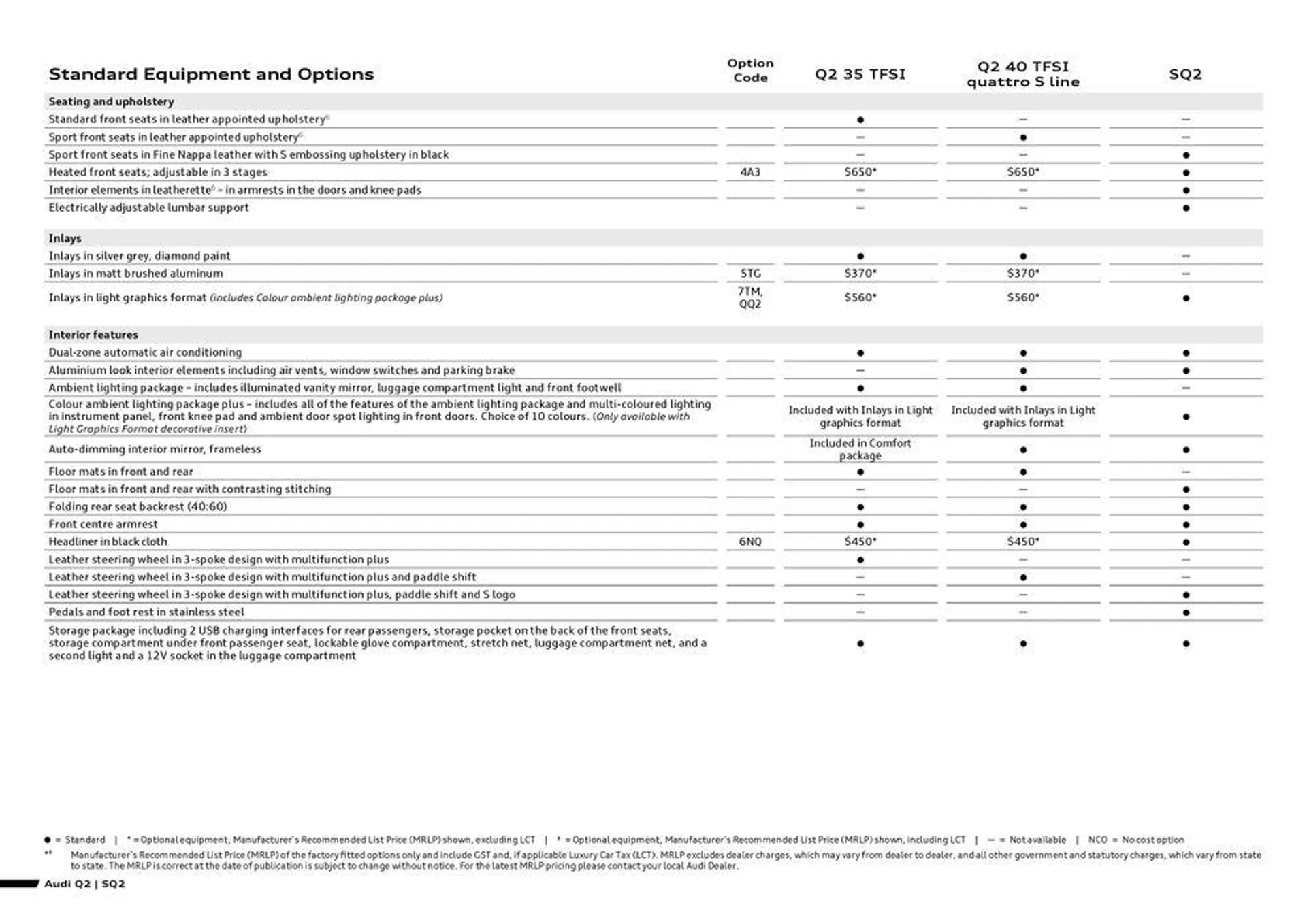 Q2 | SQ2 - Catalogue valid from 11 September to 11 September 2025 - page 6