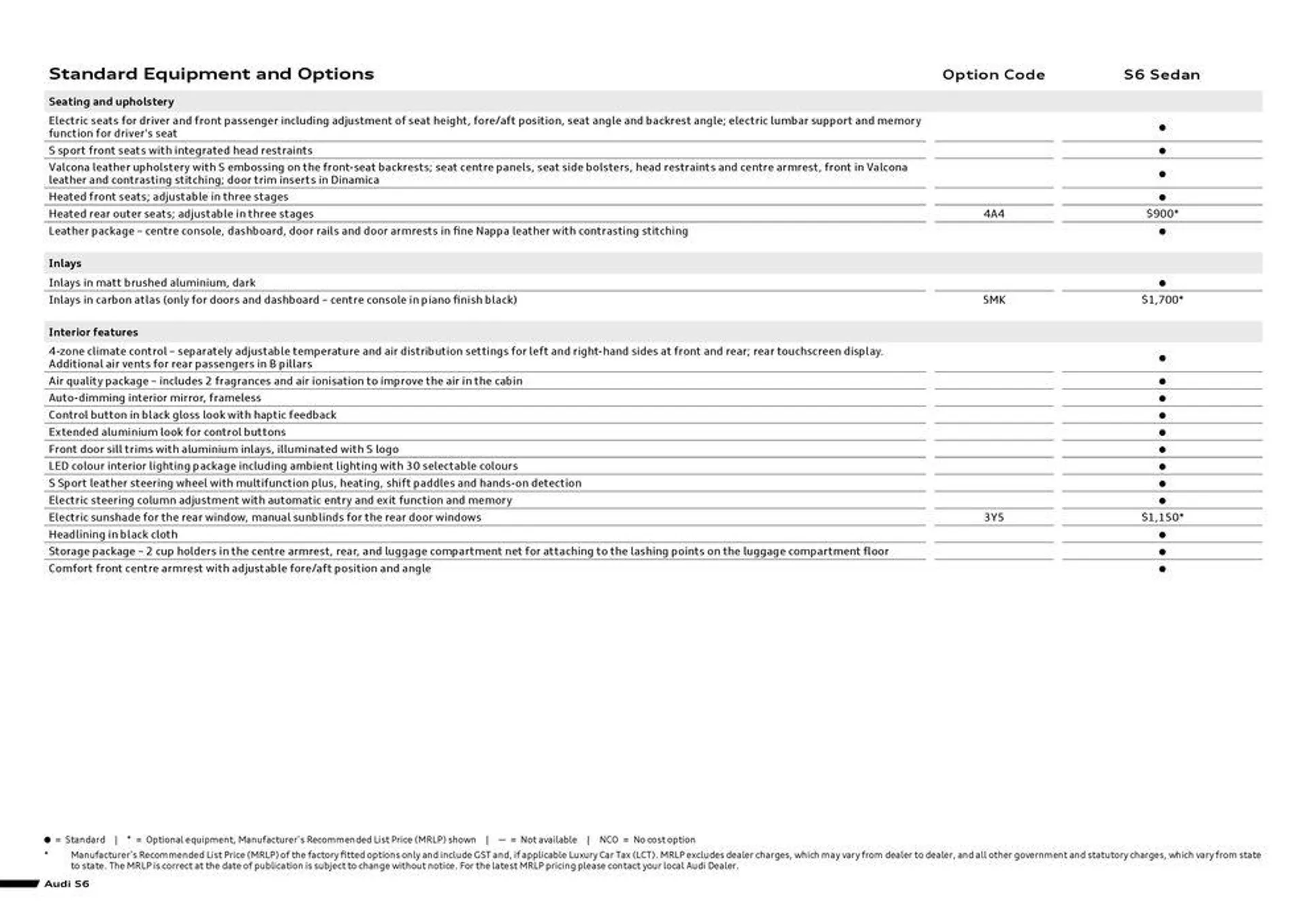 S6 - Catalogue valid from 11 September to 11 September 2025 - page 6