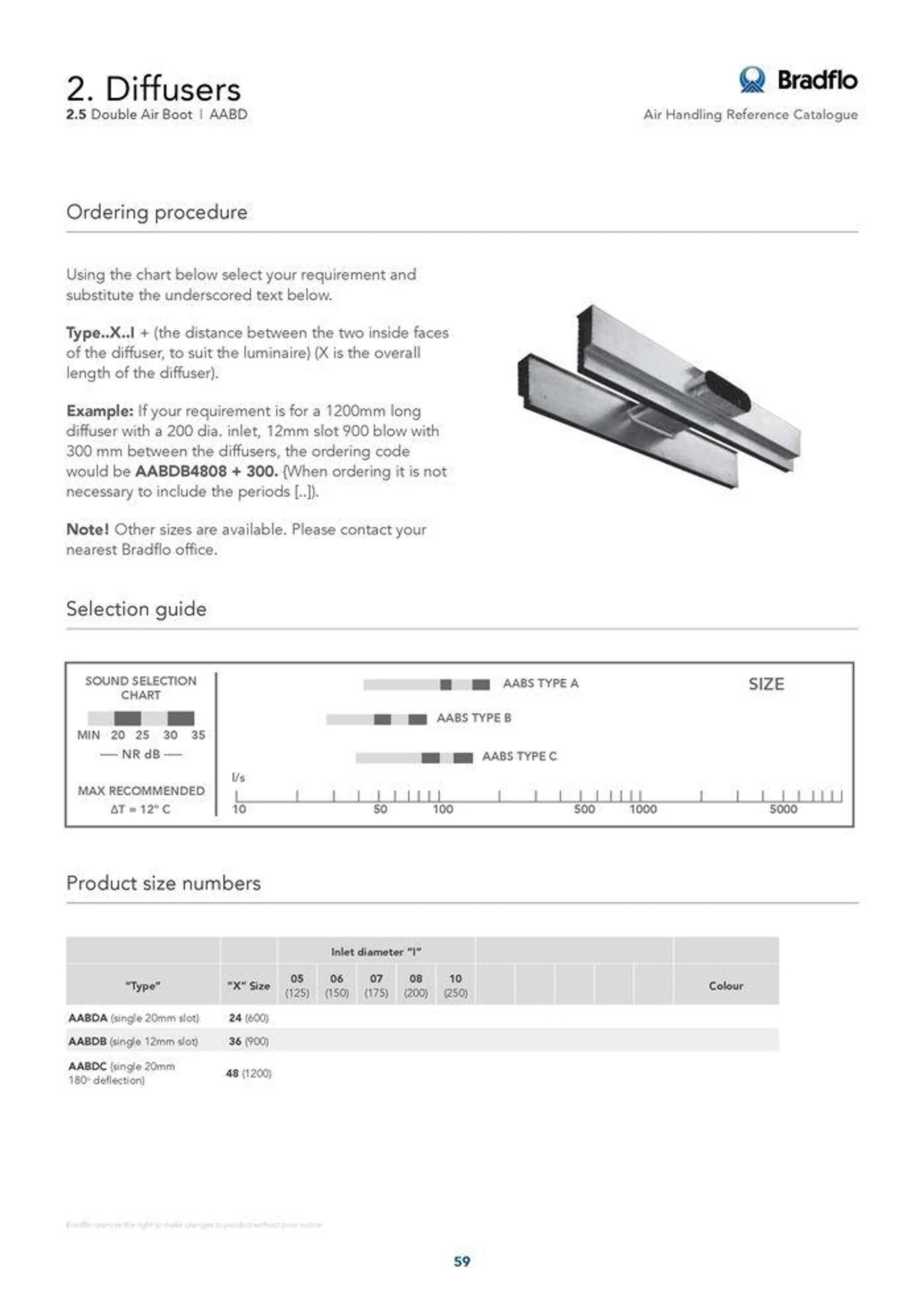 Bradflo - Catalogue valid from 24 May to 24 May 2025 - page 59