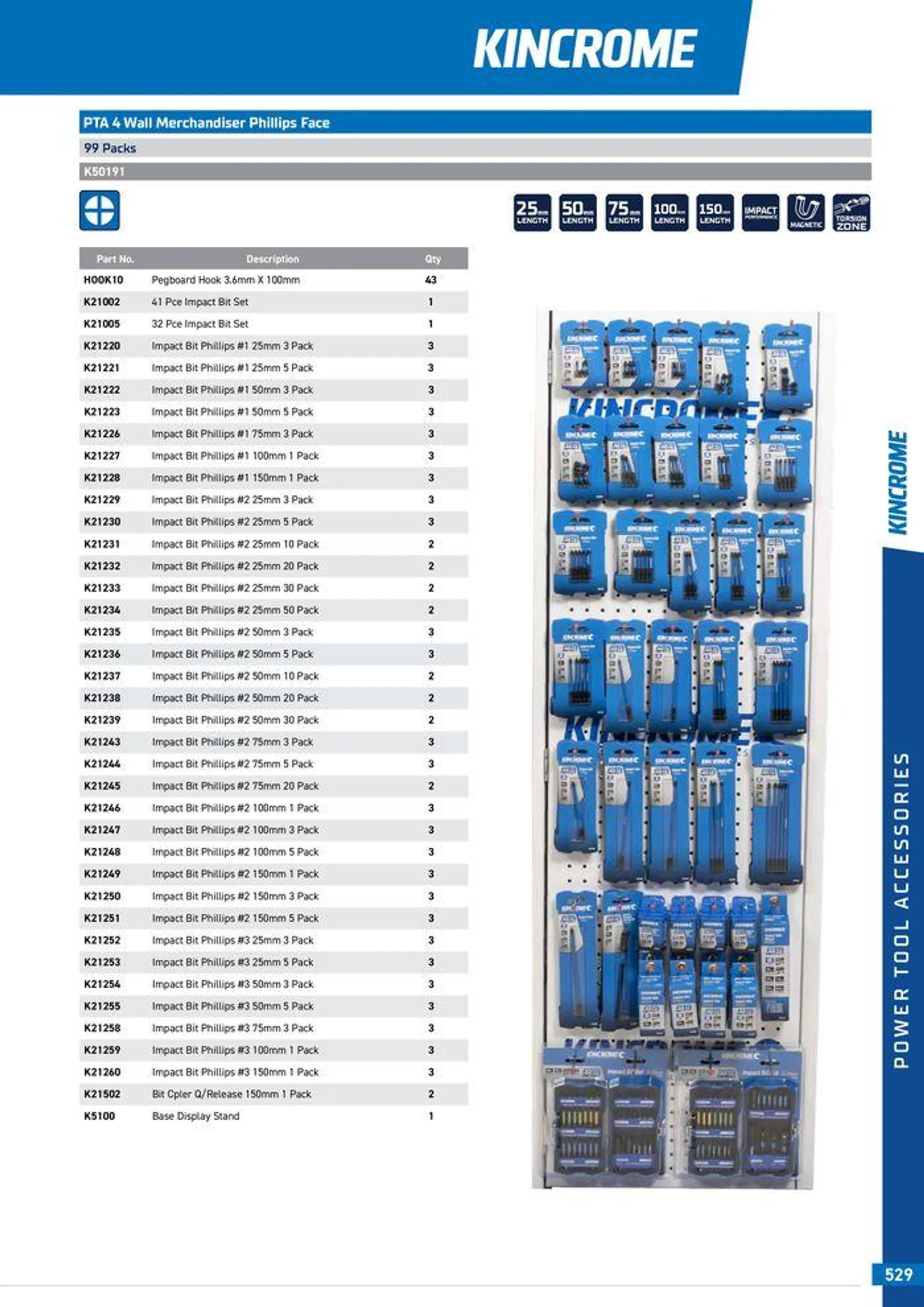 Product Guide 2024 - Catalogue valid from 25 March to 31 December 2024 - page 531