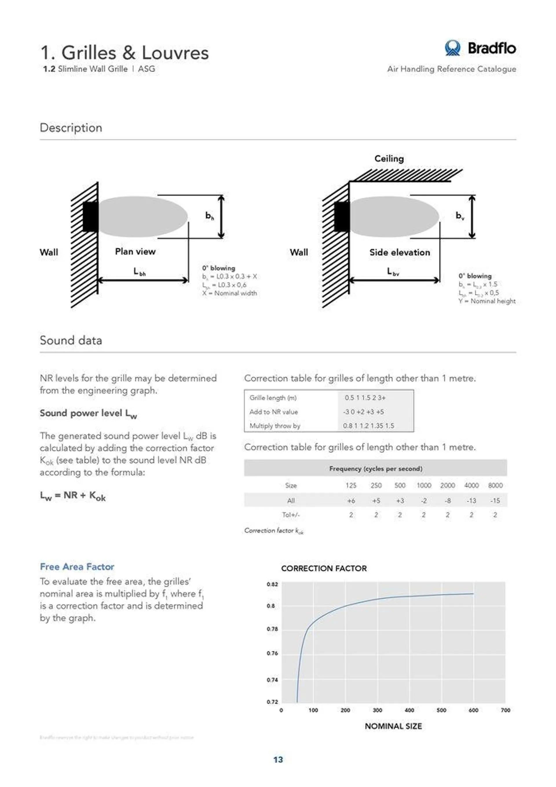 Bradflo - Catalogue valid from 24 May to 24 May 2025 - page 13