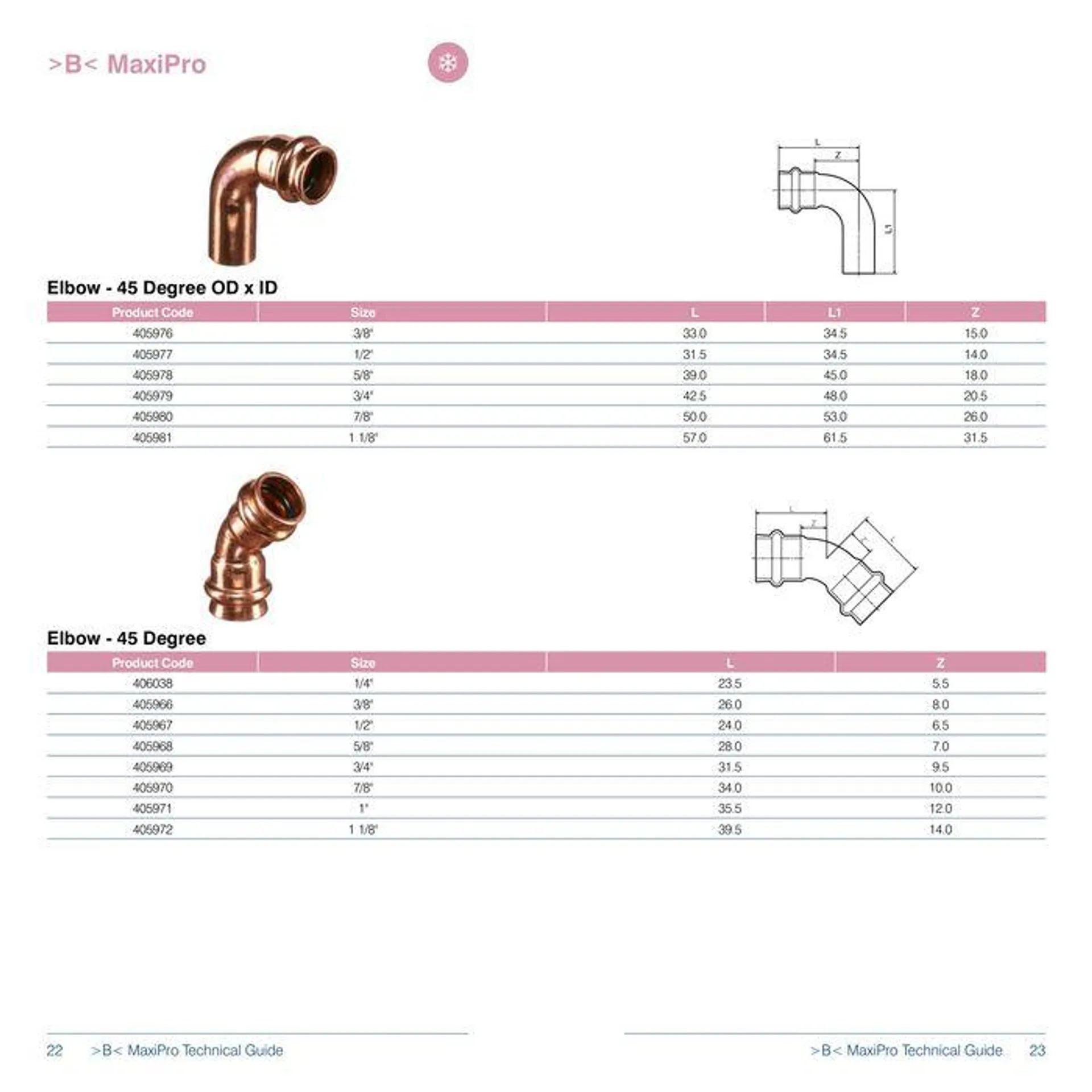 >B< MaxiPro Fitting System - Catalogue valid from 24 May to 24 May 2025 - page 12