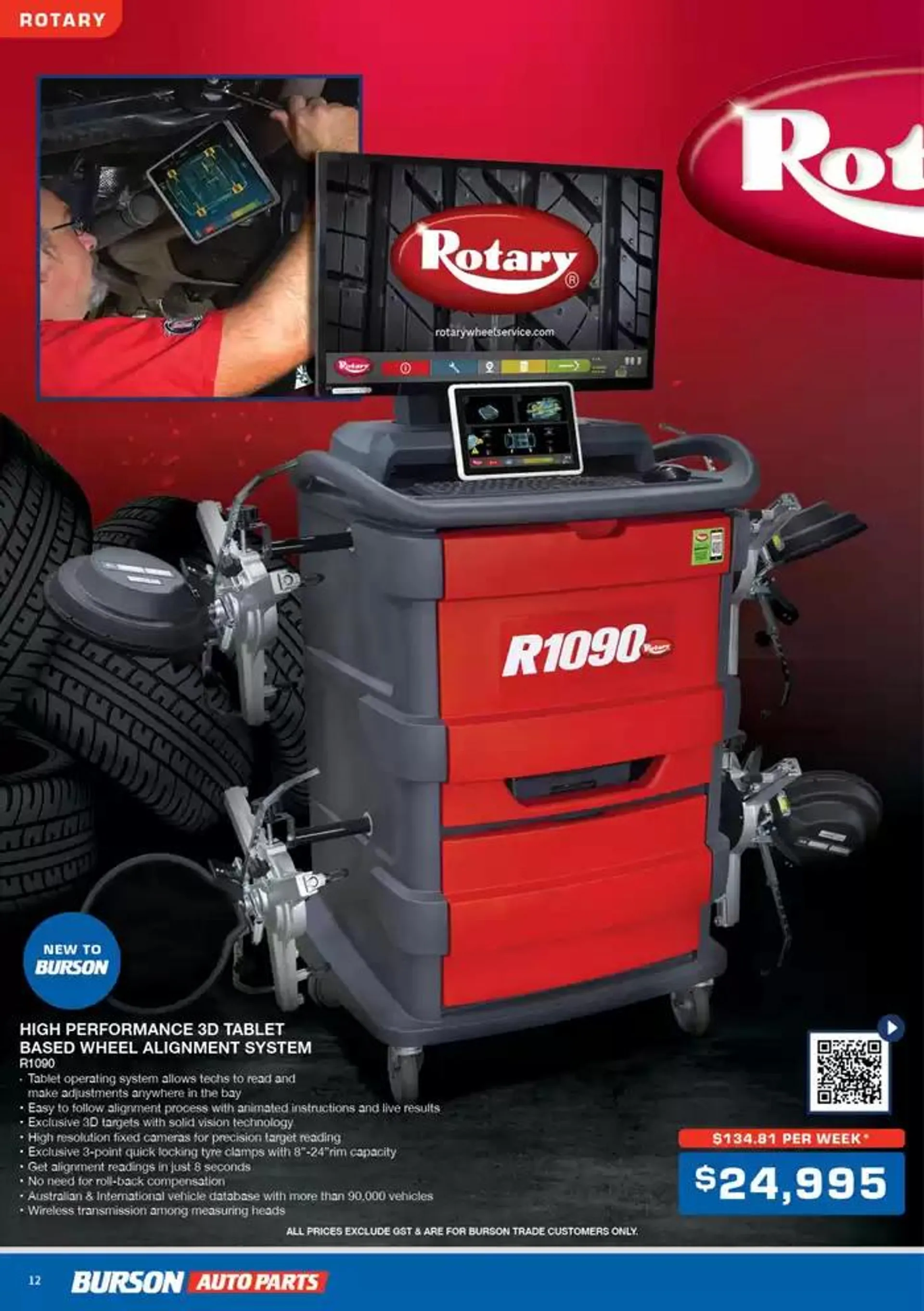 Tools And Equipment - Catalogue valid from 3 October to 31 December 2024 - page 3