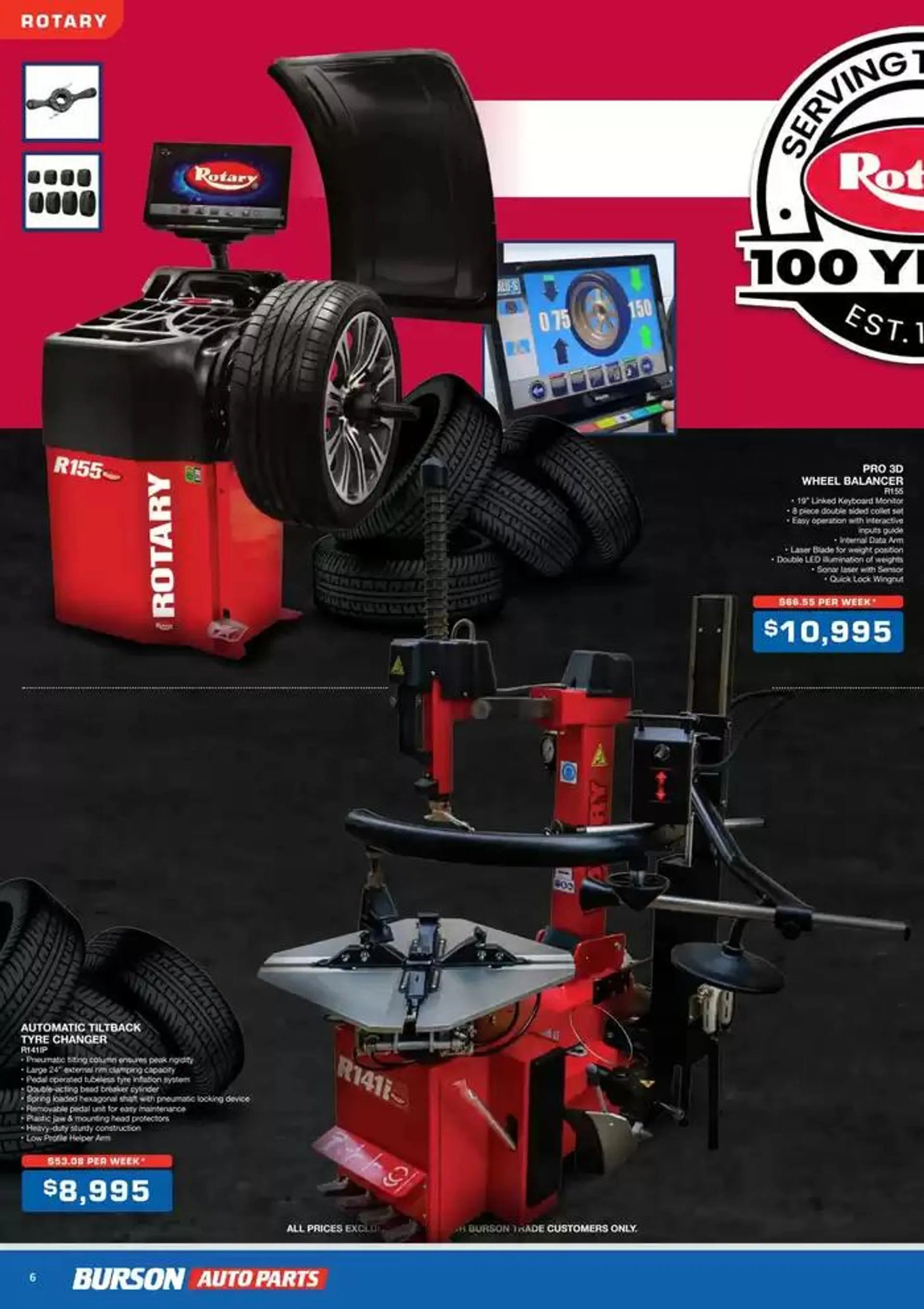 Tools & Equipment Q1 2025 - Catalogue valid from 1 January to 31 March 2025 - page 6