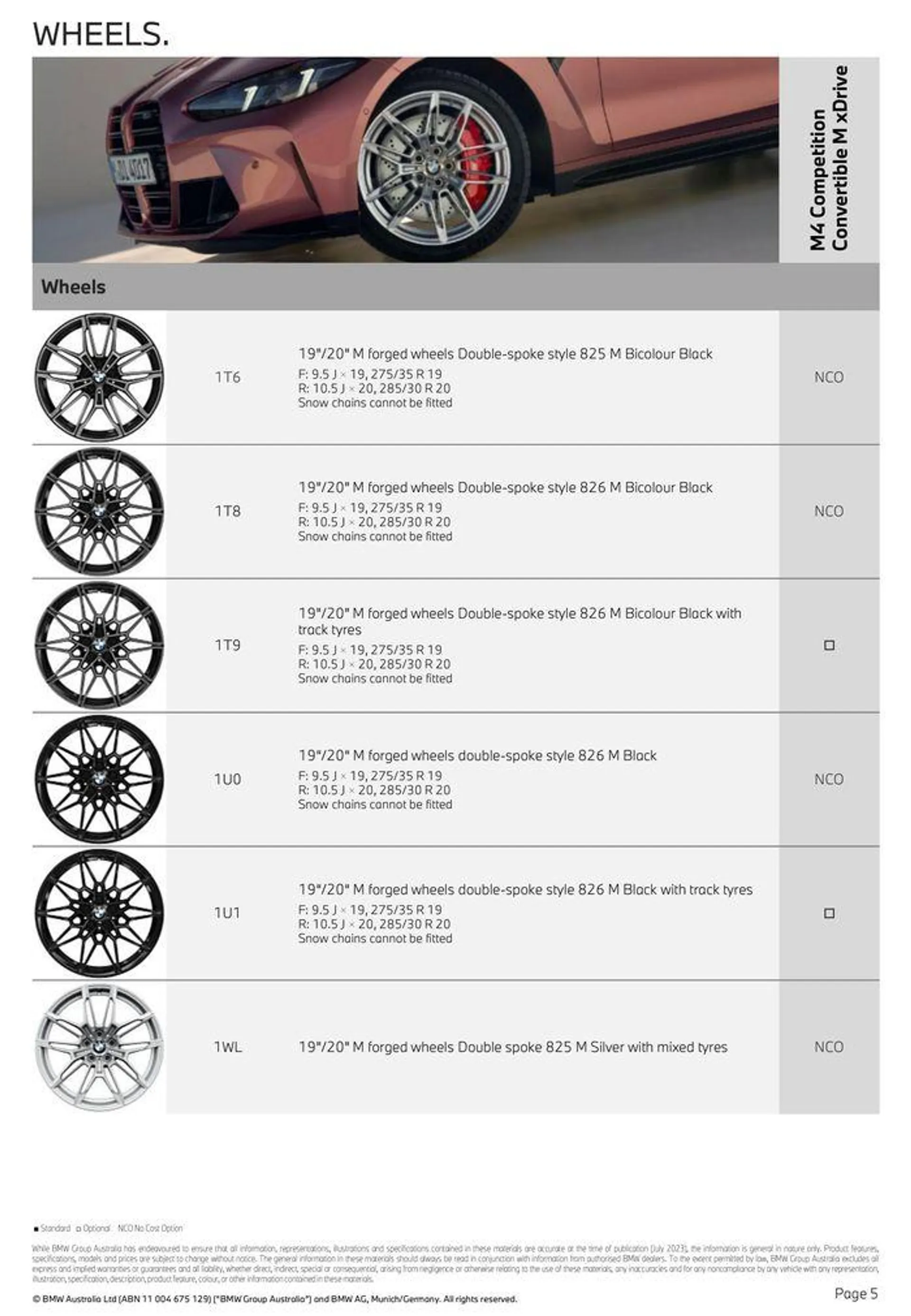 The M4 Convertible - Catalogue valid from 11 September to 31 December 2024 - page 5