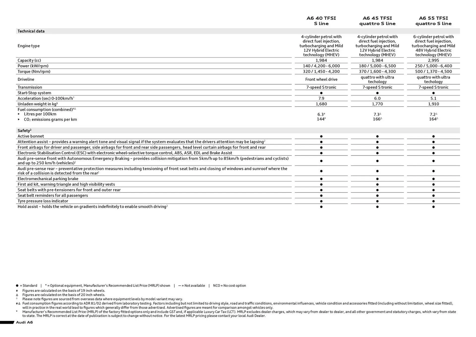 Audi catalogue - 2