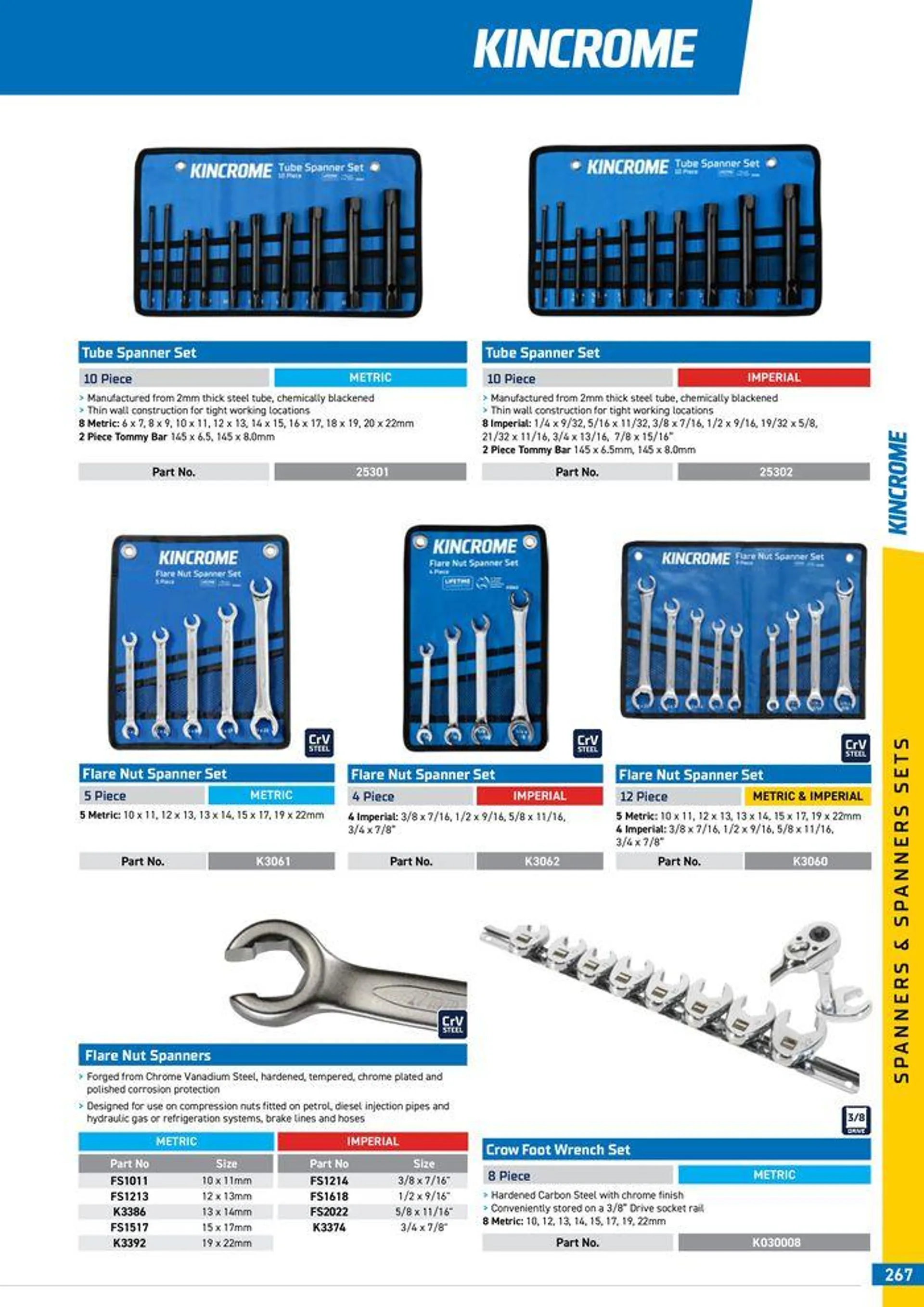 Product Guide 2024 - Catalogue valid from 25 March to 31 December 2024 - page 269