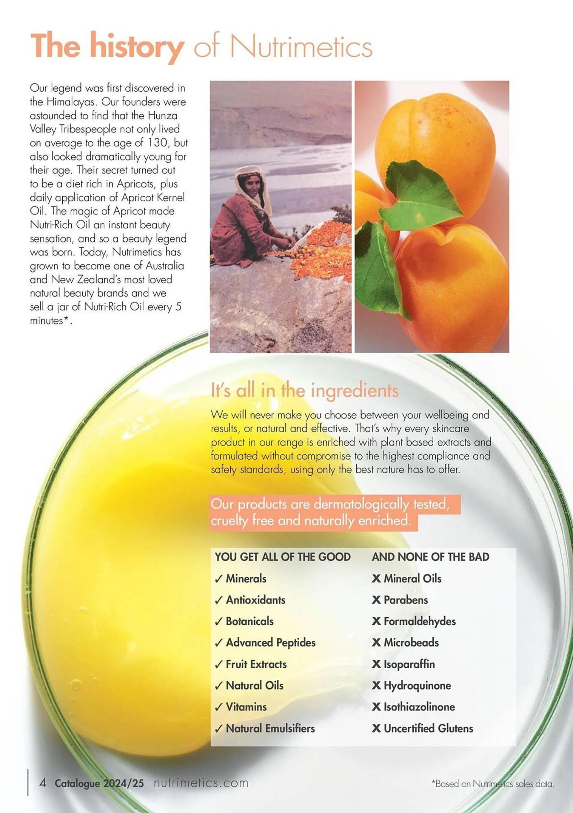 Nutrimetics catalogue - Catalogue valid from 7 August to 31 December 2025 - page 4