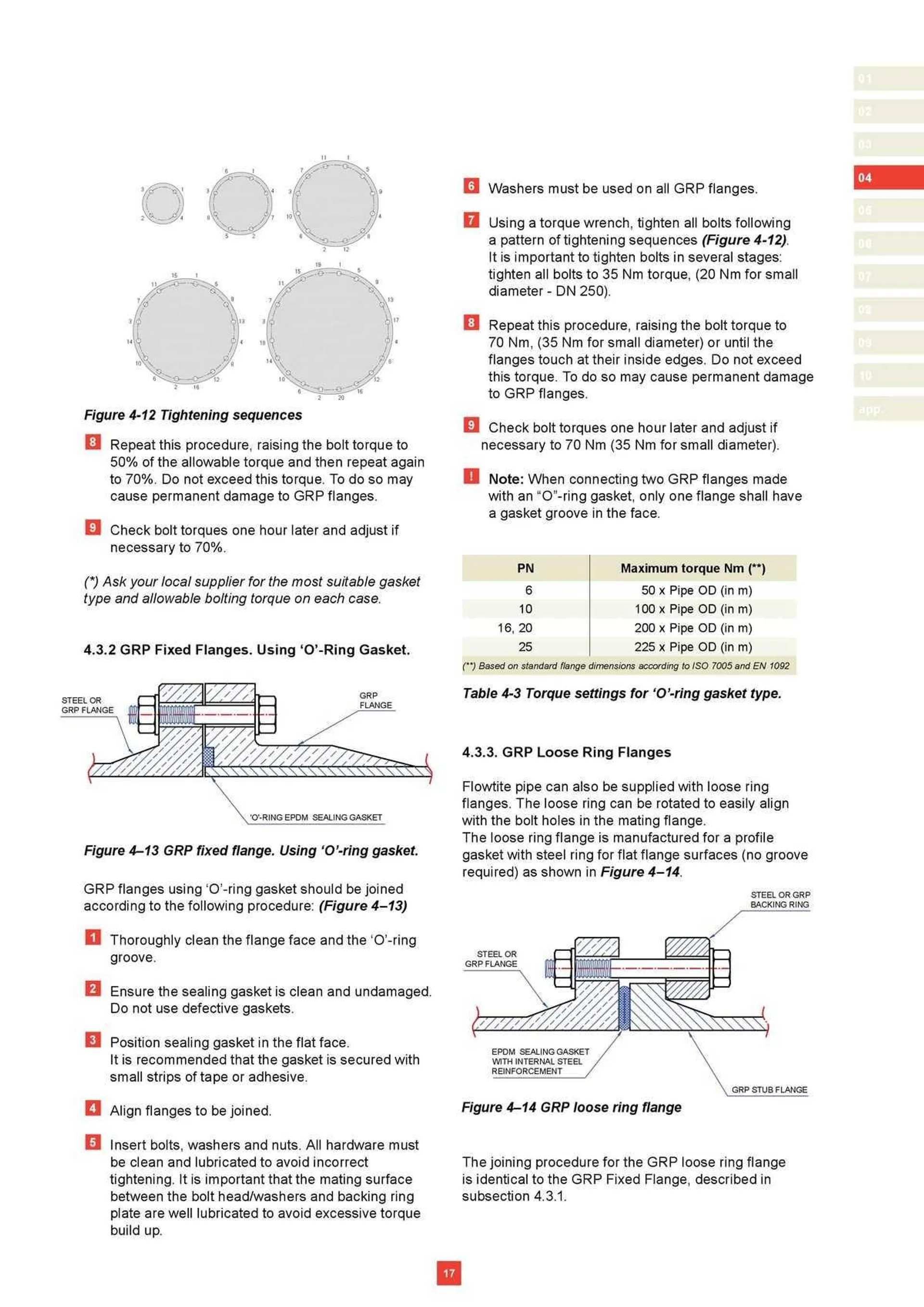 Reece Catalogue - Catalogue valid from 22 January to 31 December 2024 - page 14