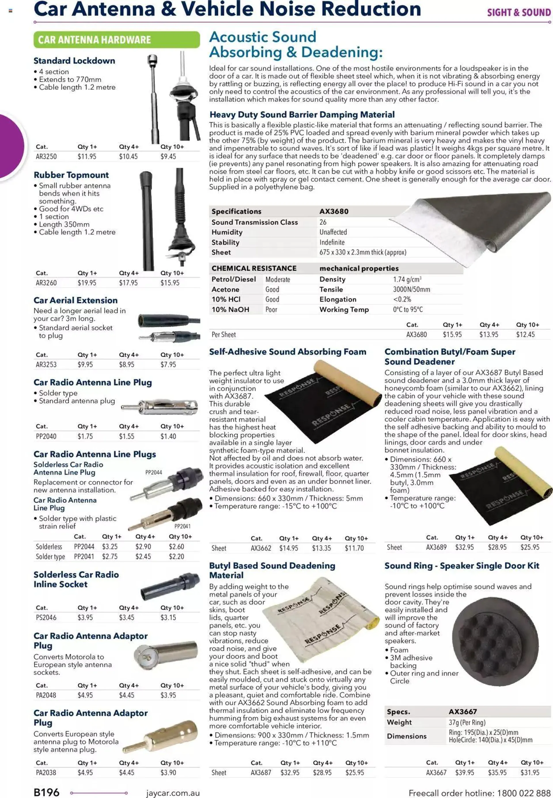 Jaycar Annual Engineering & Scientific Catalogue - Catalogue valid from 27 October to 31 December 2024 - page 196