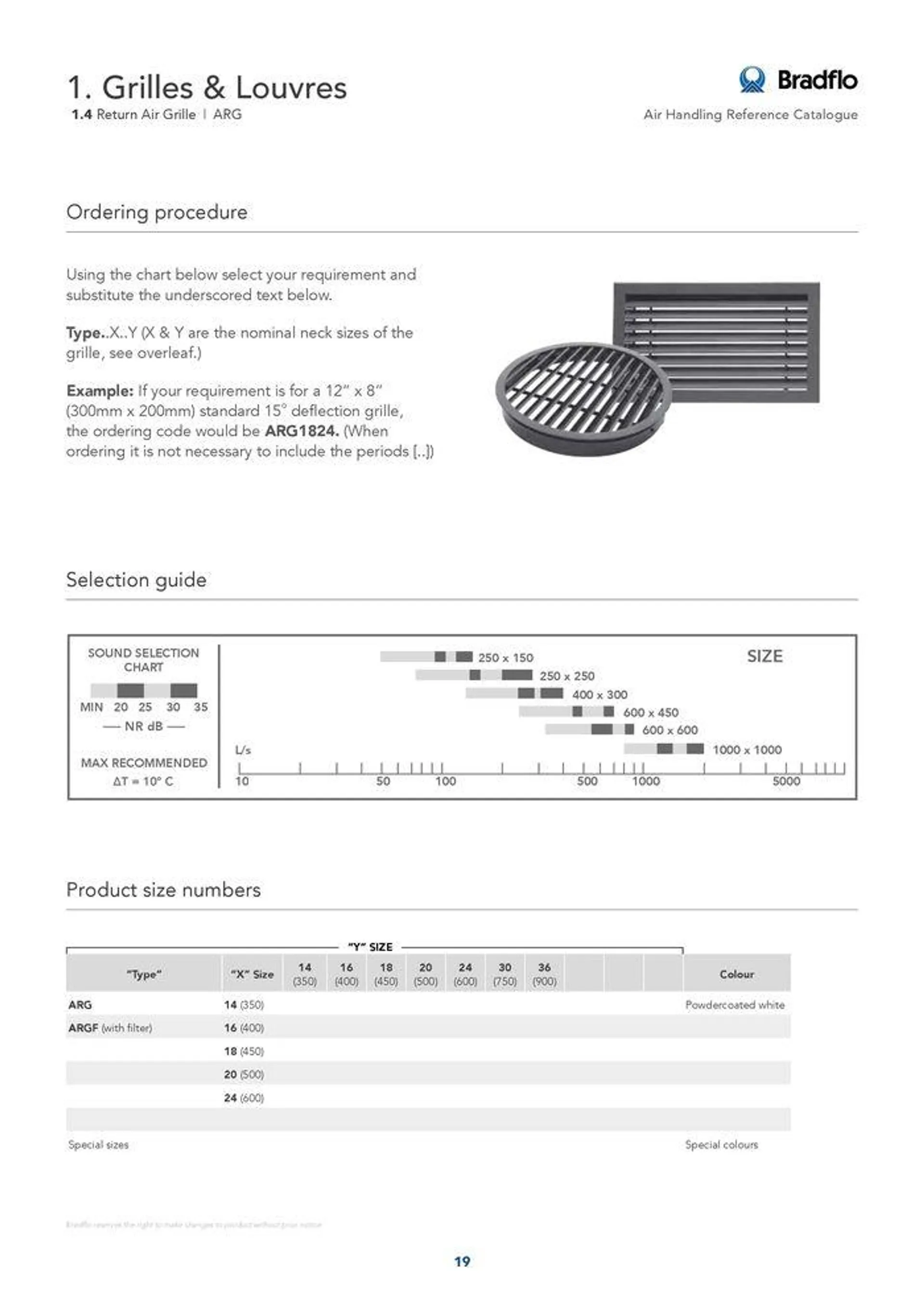 Bradflo - Catalogue valid from 24 May to 24 May 2025 - page 19