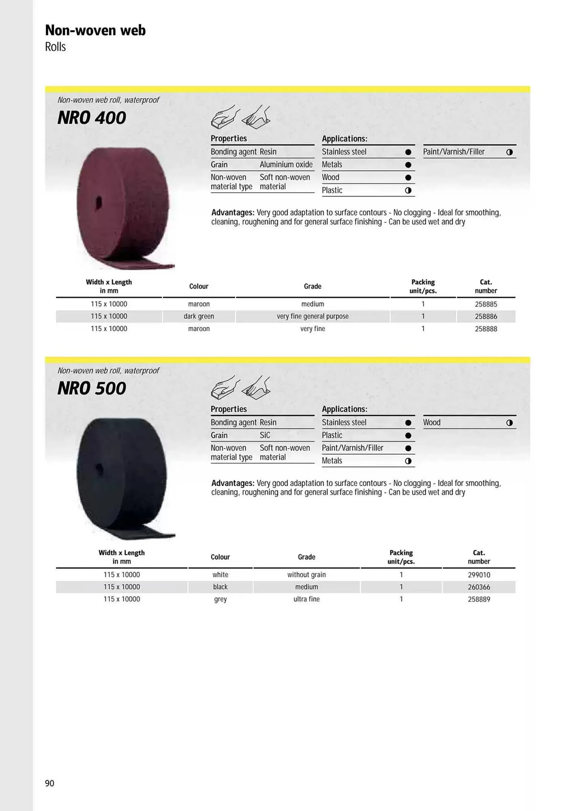 Kincrome catalogue - Catalogue valid from 5 November to 31 December 2025 - page 187