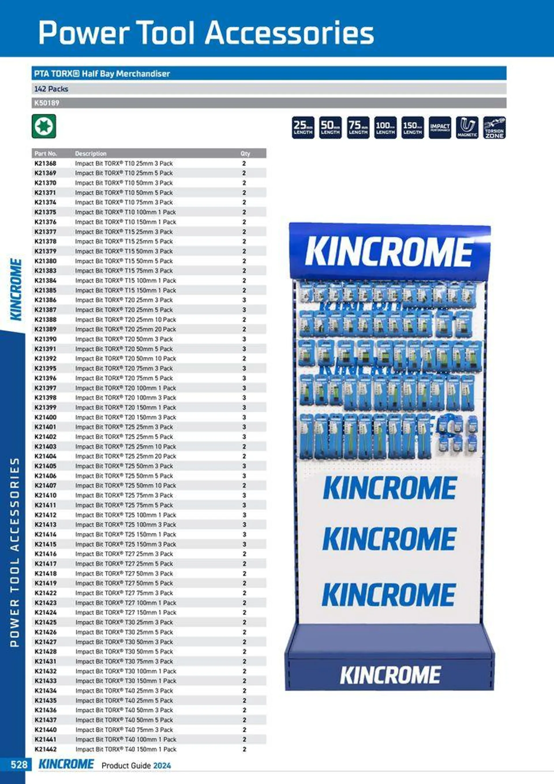 Product Guide 2024 - Catalogue valid from 25 March to 31 December 2024 - page 530