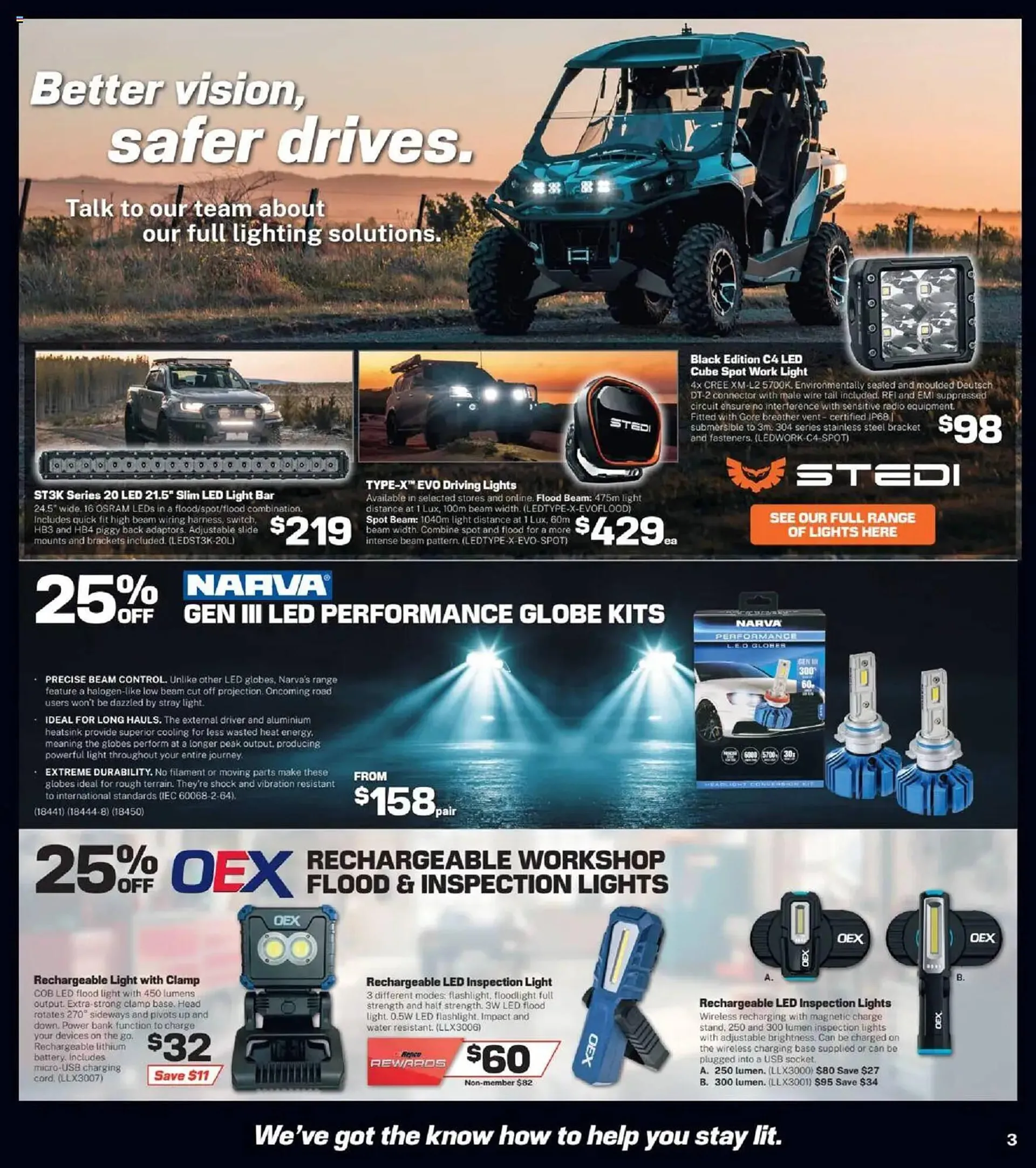 Repco catalogue - Catalogue valid from 30 April to 13 May 2025 - page 3