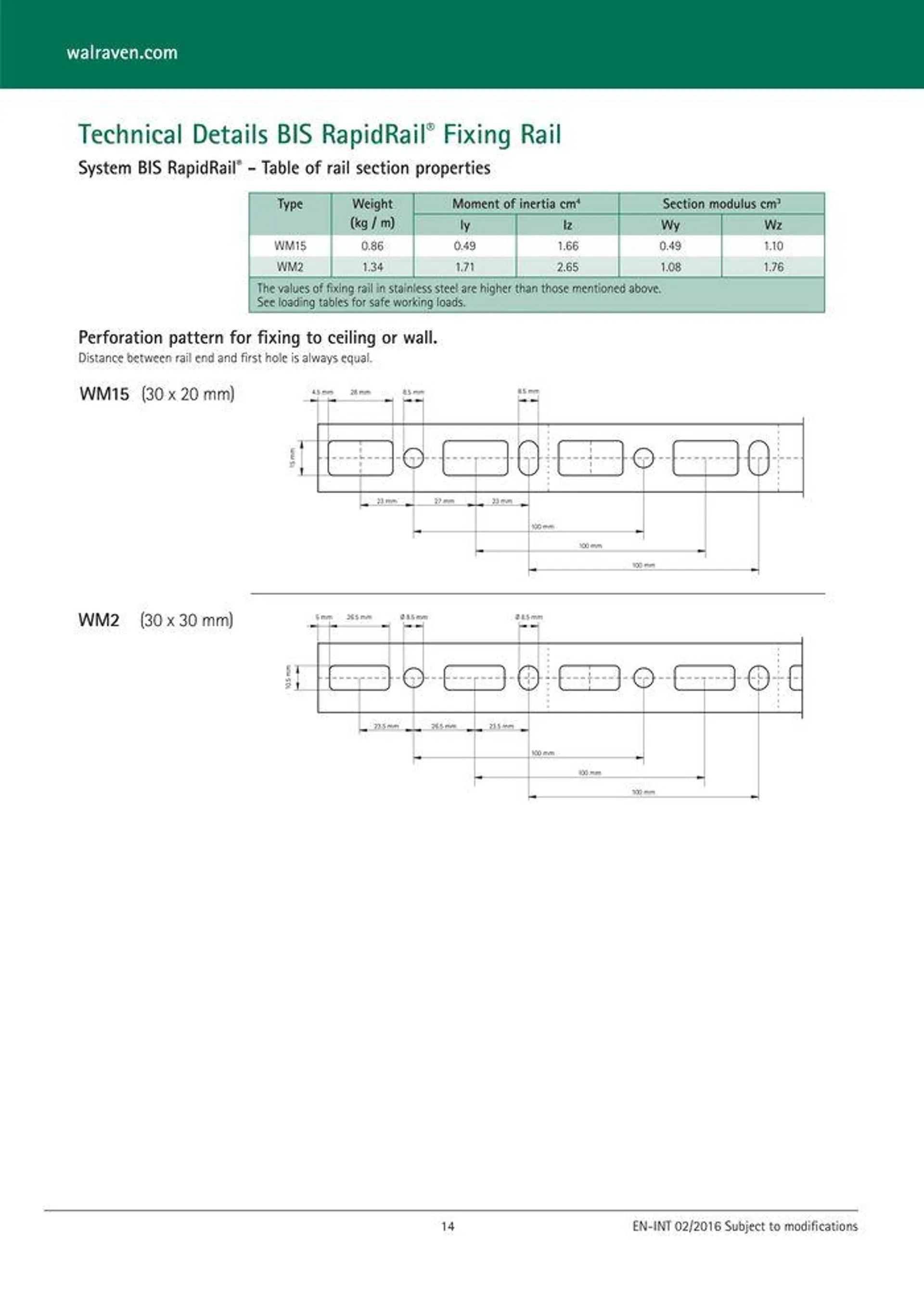 Walvaren - Catalogue valid from 24 May to 24 May 2025 - page 15