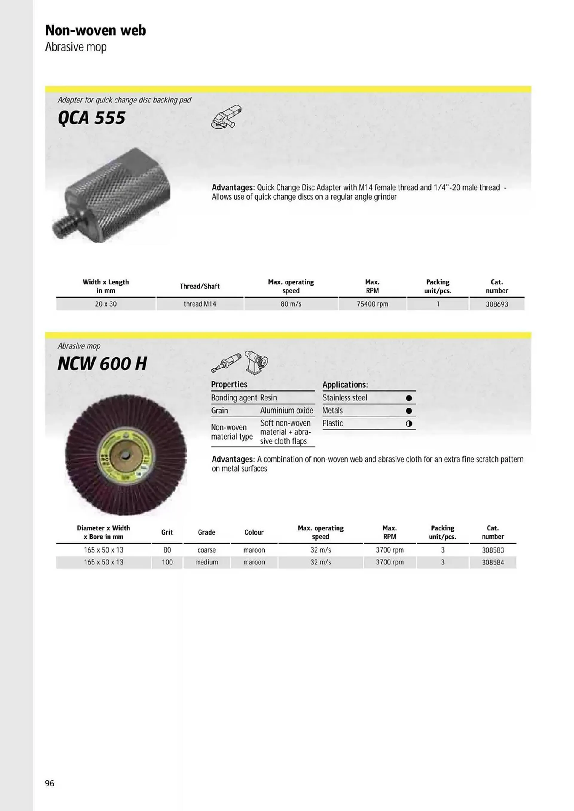 Kincrome catalogue - Catalogue valid from 5 November to 31 December 2025 - page 194