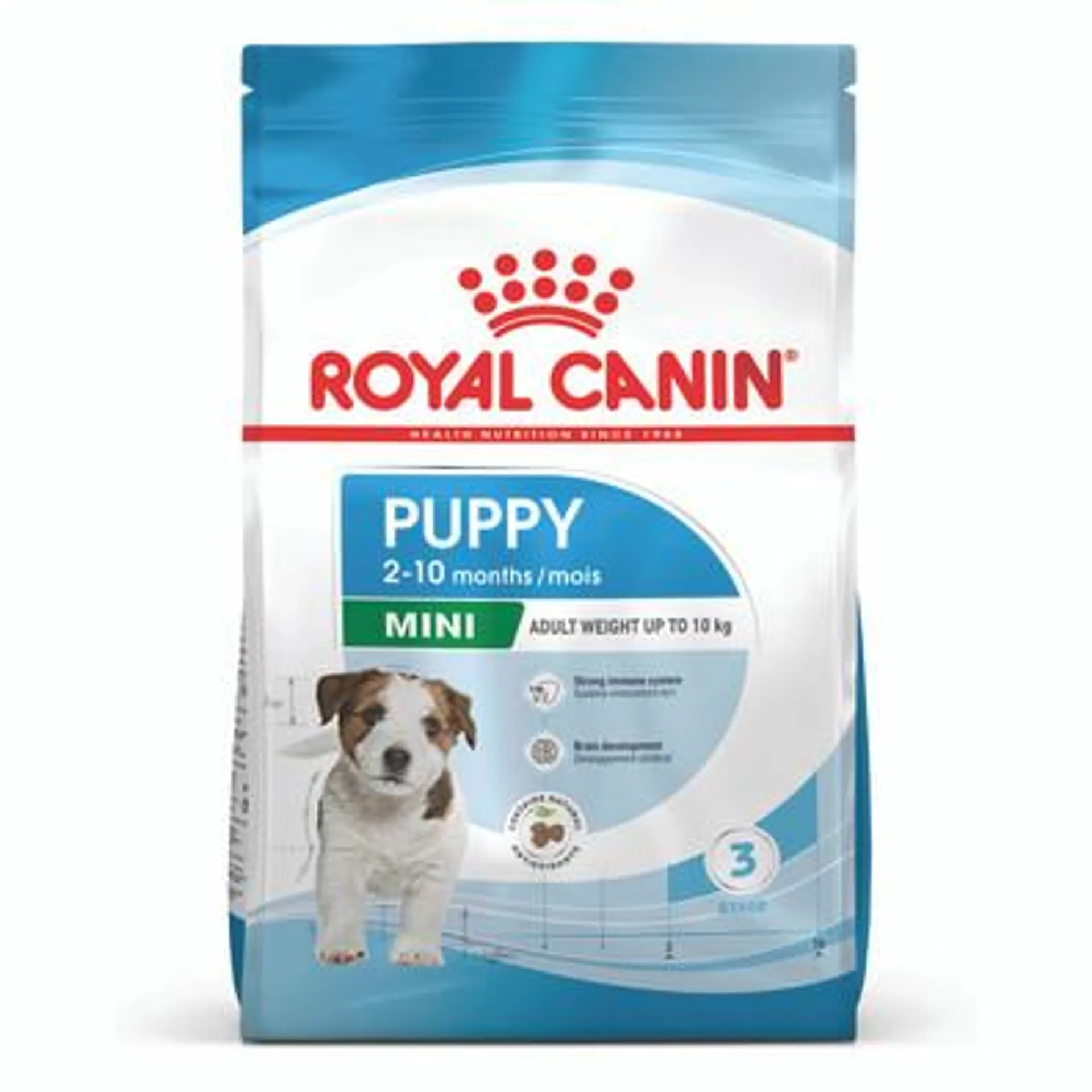 Royal Canin Mini Puppy Dry Dog Food