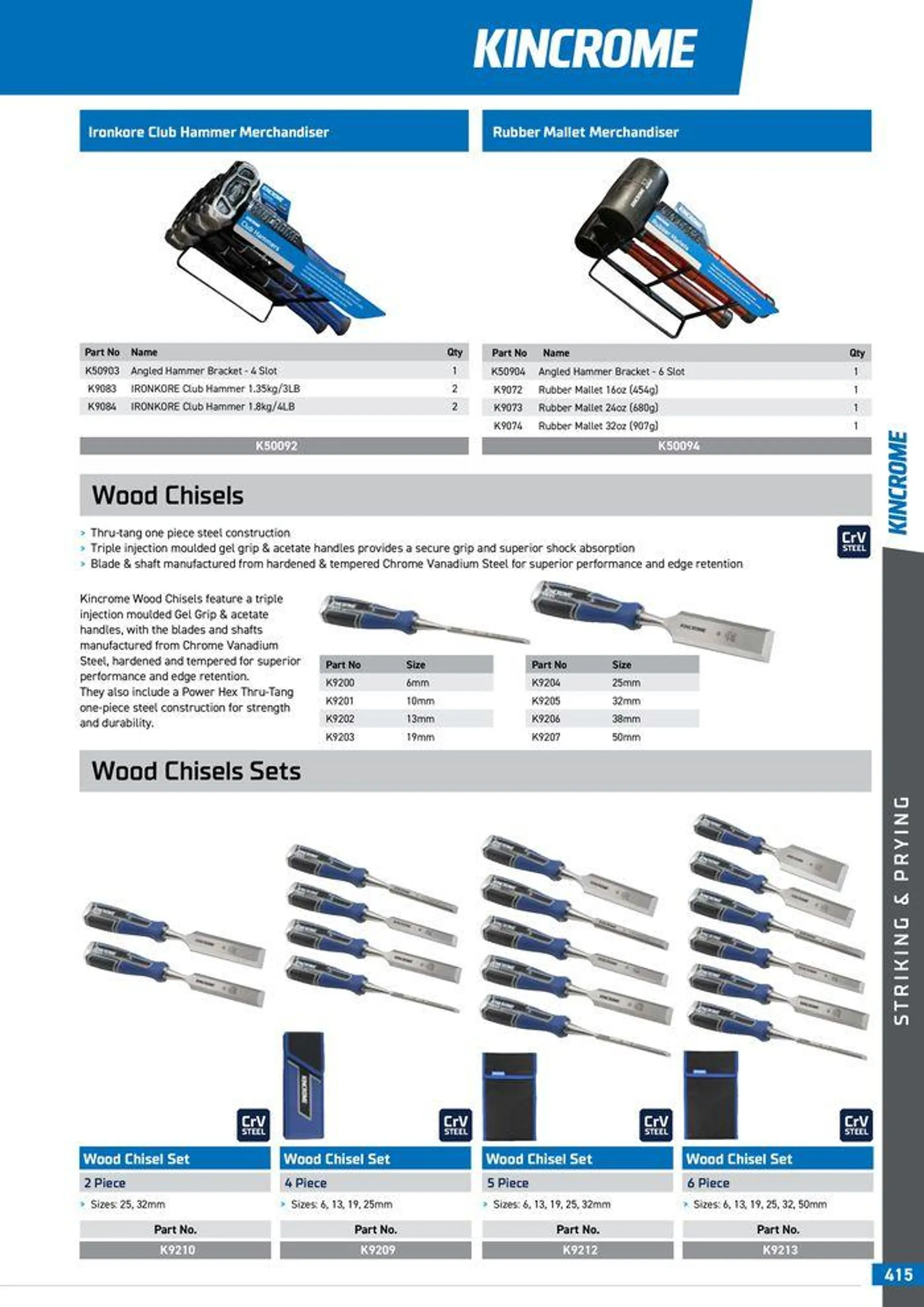 Product Guide 2024 - Catalogue valid from 25 March to 31 December 2024 - page 417