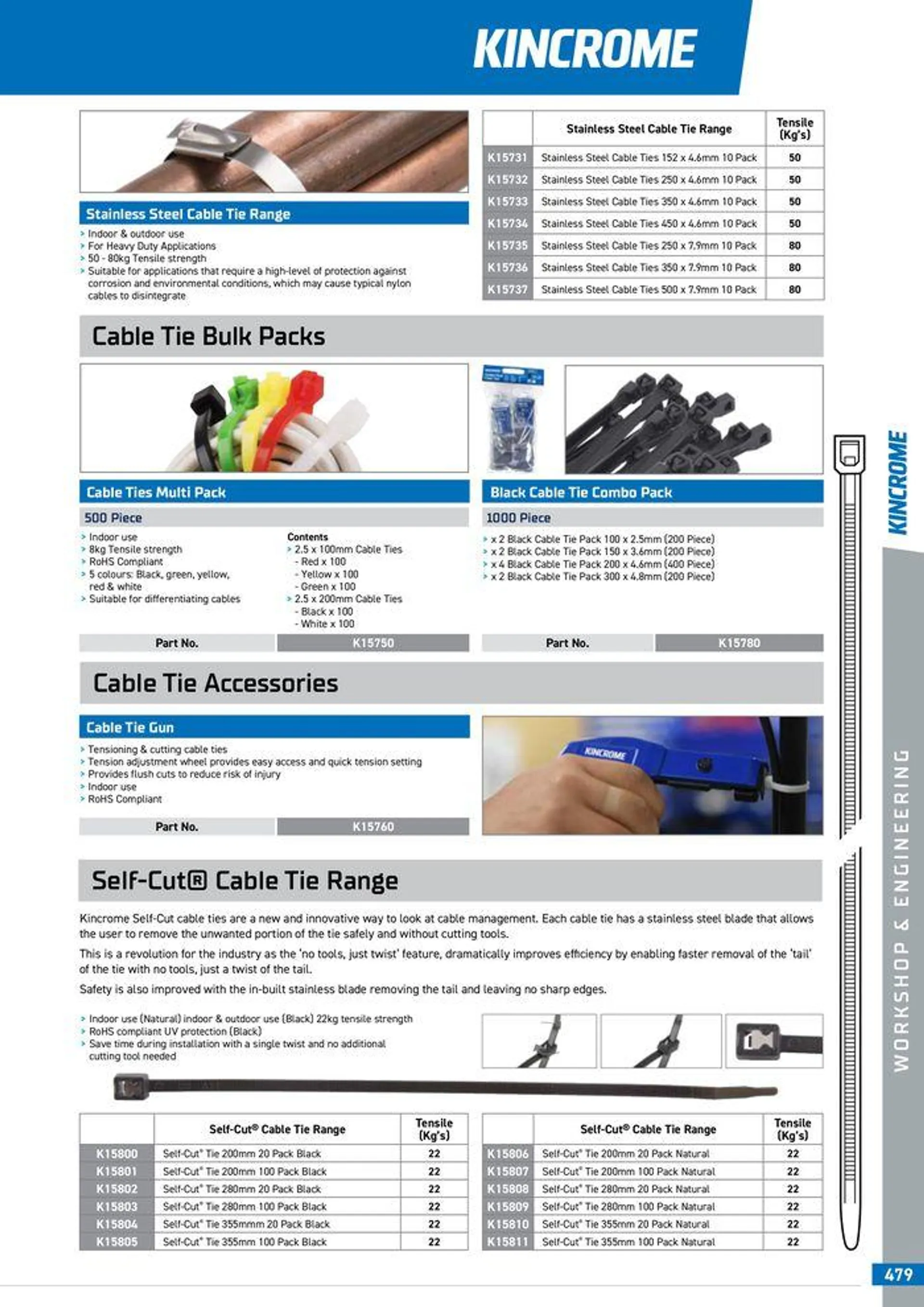 Product Guide 2024 - Catalogue valid from 25 March to 31 December 2024 - page 481