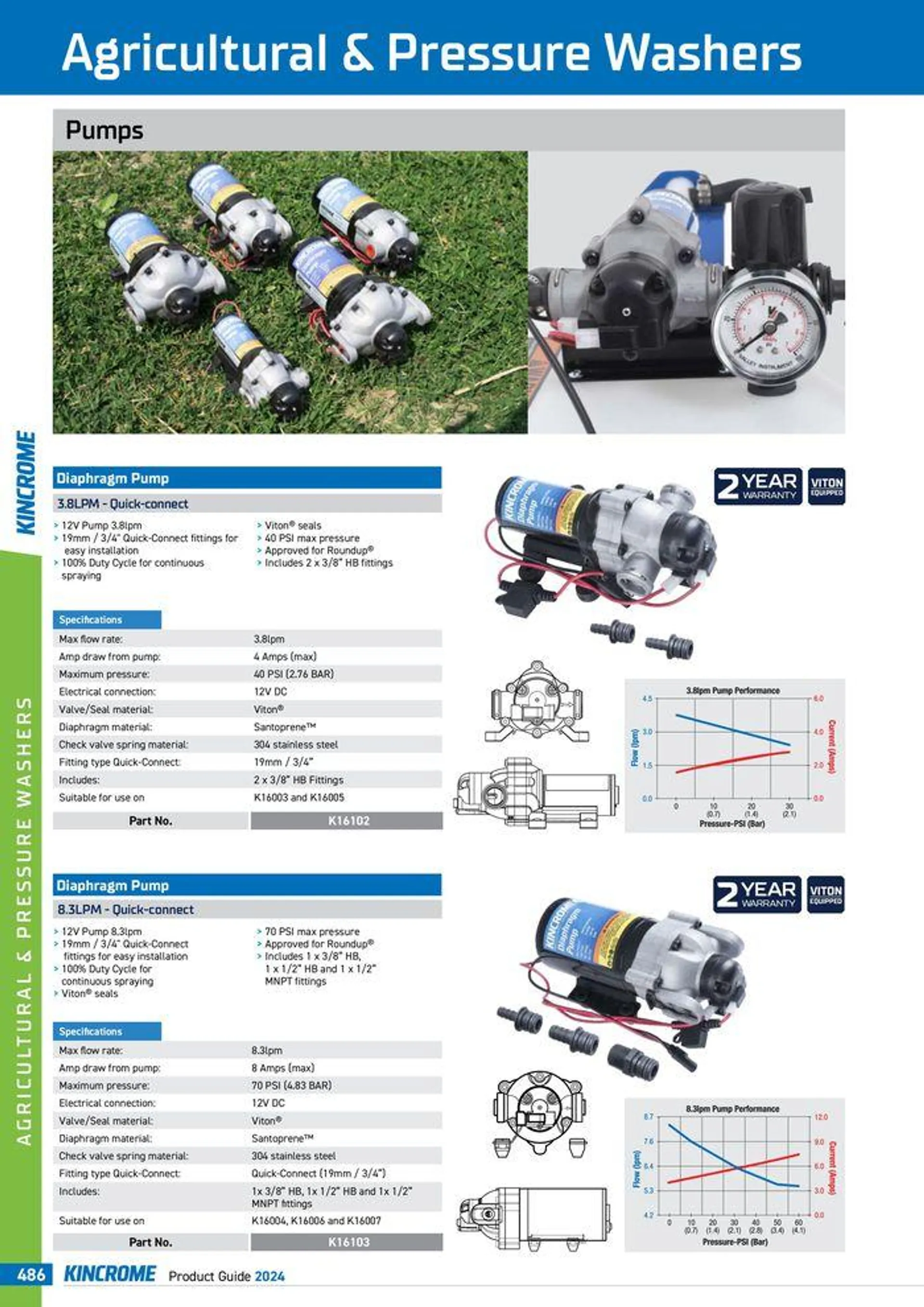 Product Guide 2024 - Catalogue valid from 25 March to 31 December 2024 - page 488