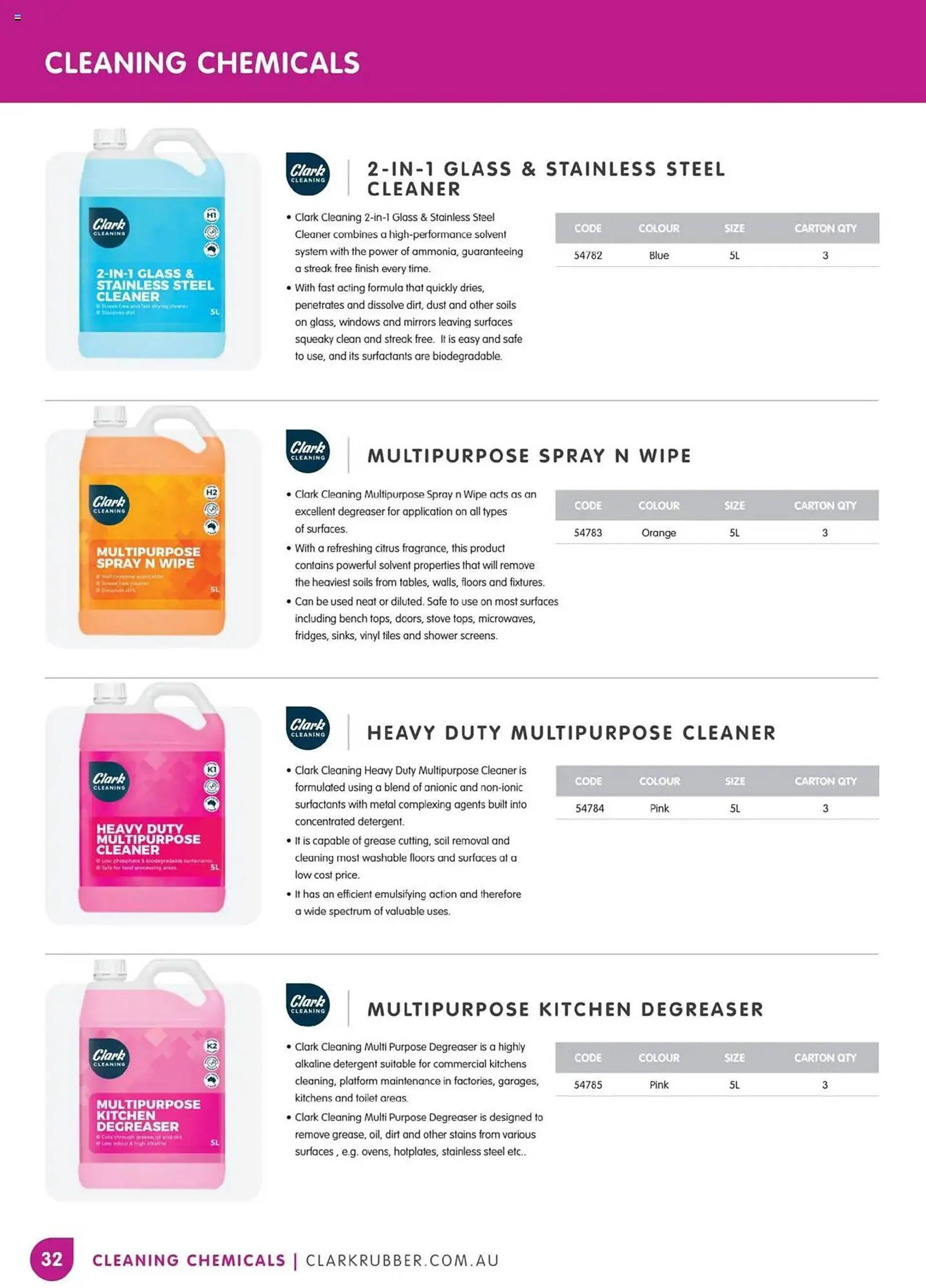 Clark Rubber catalogue - Catalogue valid from 5 May to 3 October 2025 - page 32