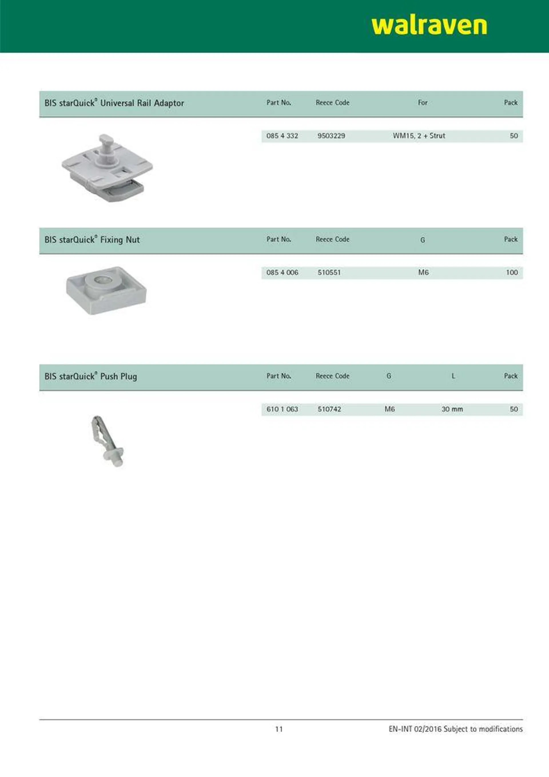 Walvaren - Catalogue valid from 24 May to 24 May 2025 - page 12