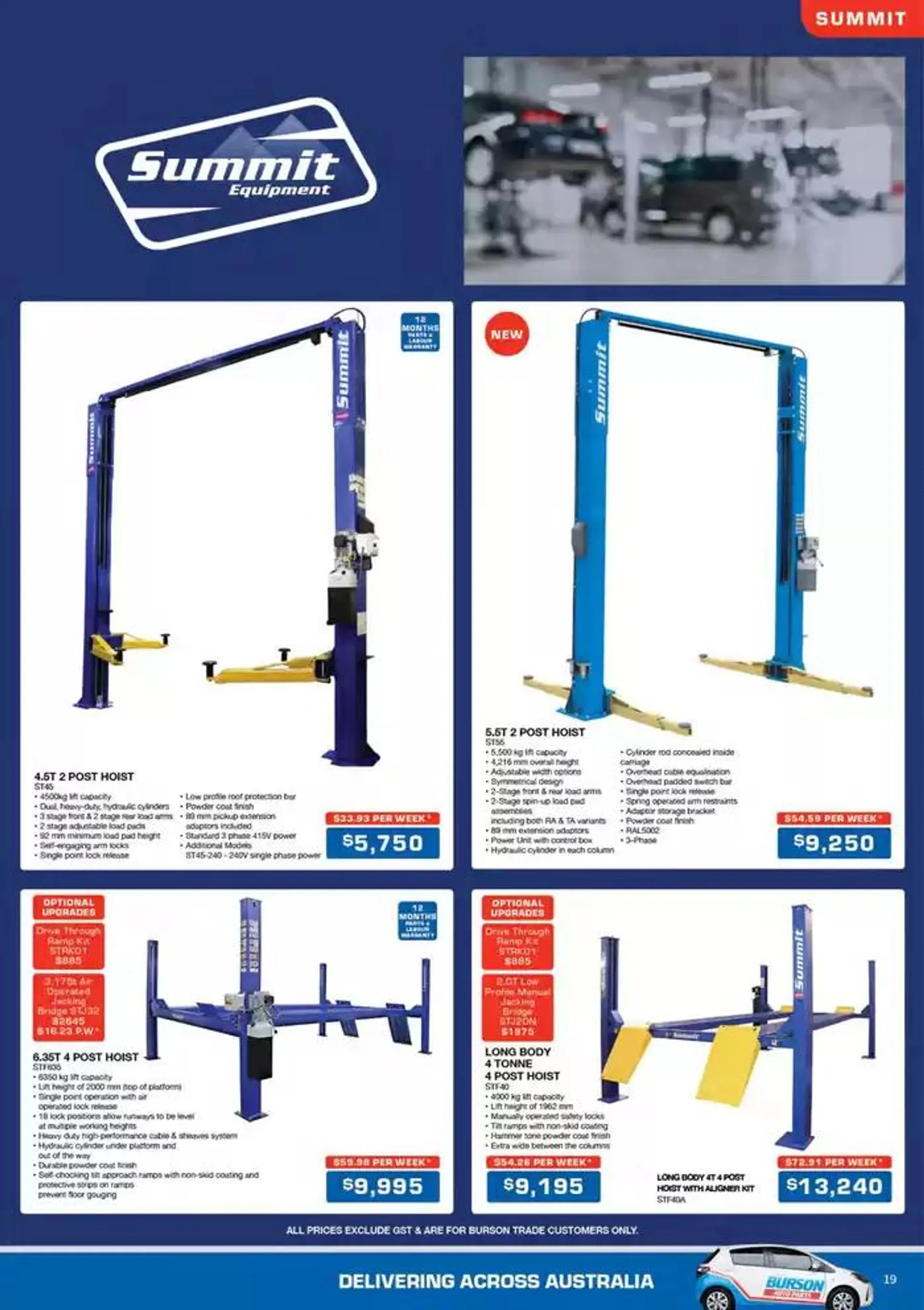 Tools And Equipment - Catalogue valid from 3 October to 31 December 2024 - page 10