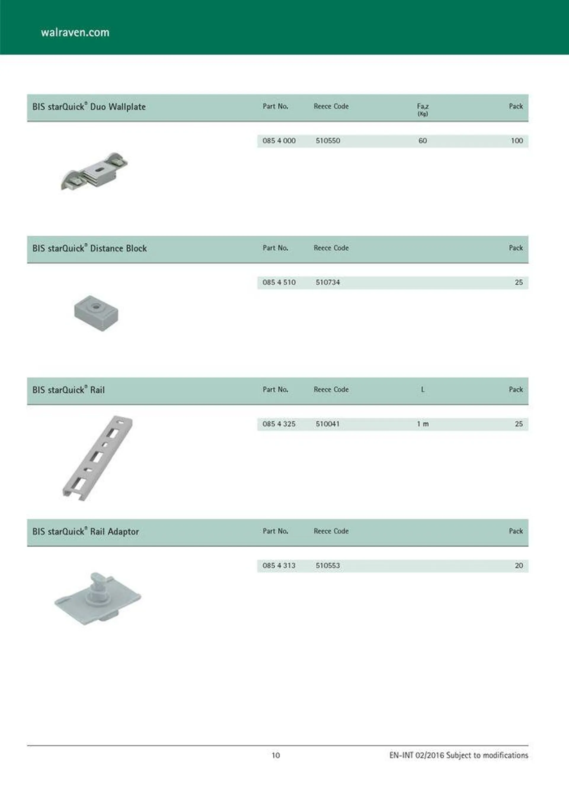 Walvaren - Catalogue valid from 24 May to 24 May 2025 - page 11