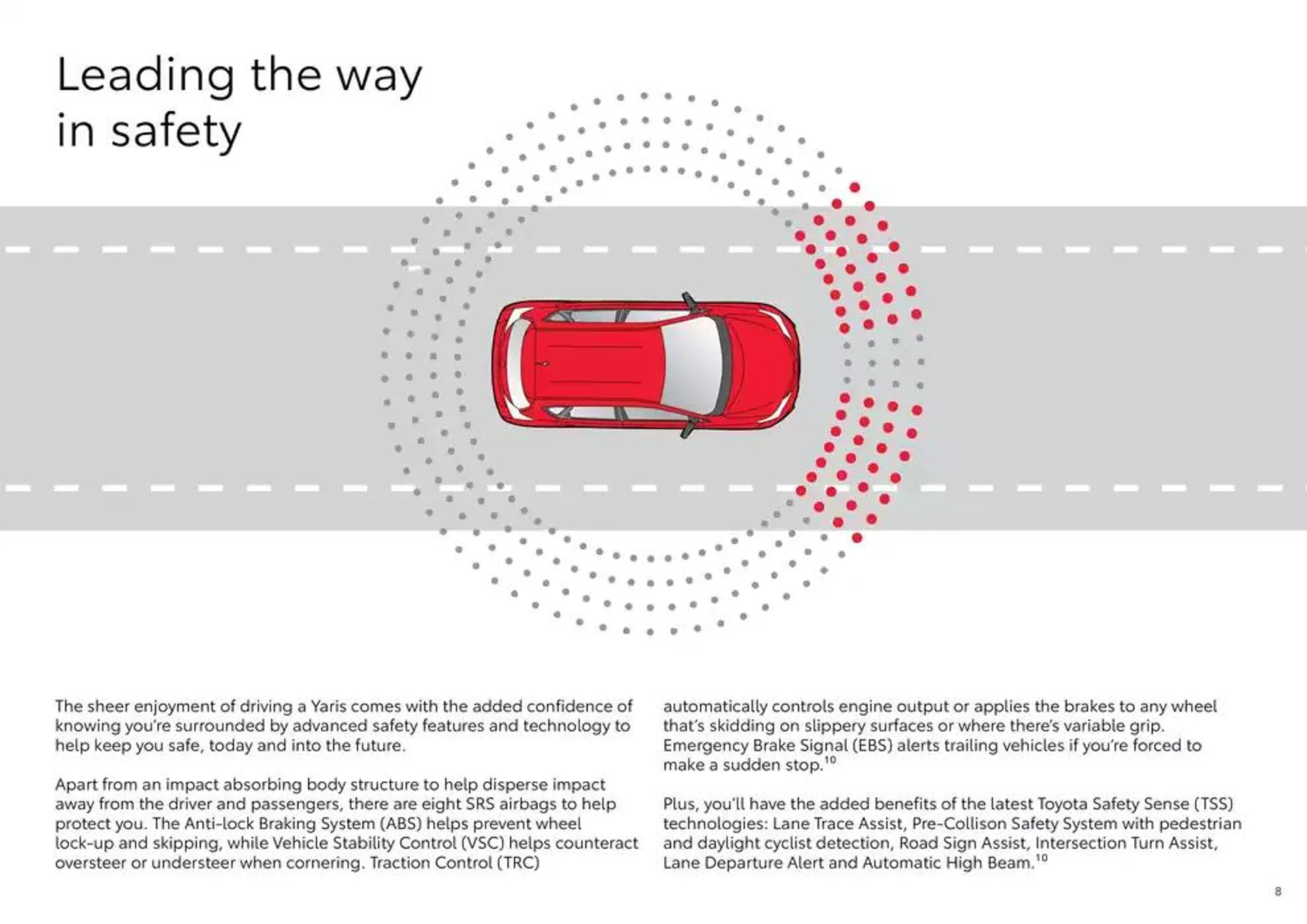 Toyota Yaris - Catalogue valid from 2 October to 2 October 2025 - page 8