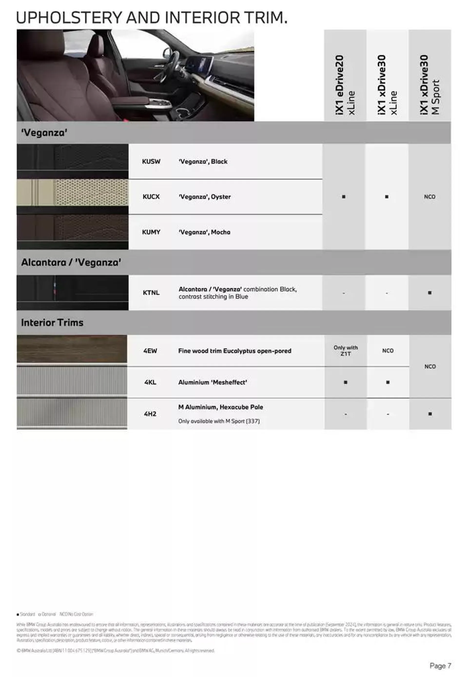 The iX1 - Catalogue valid from 11 December to 11 December 2025 - page 7