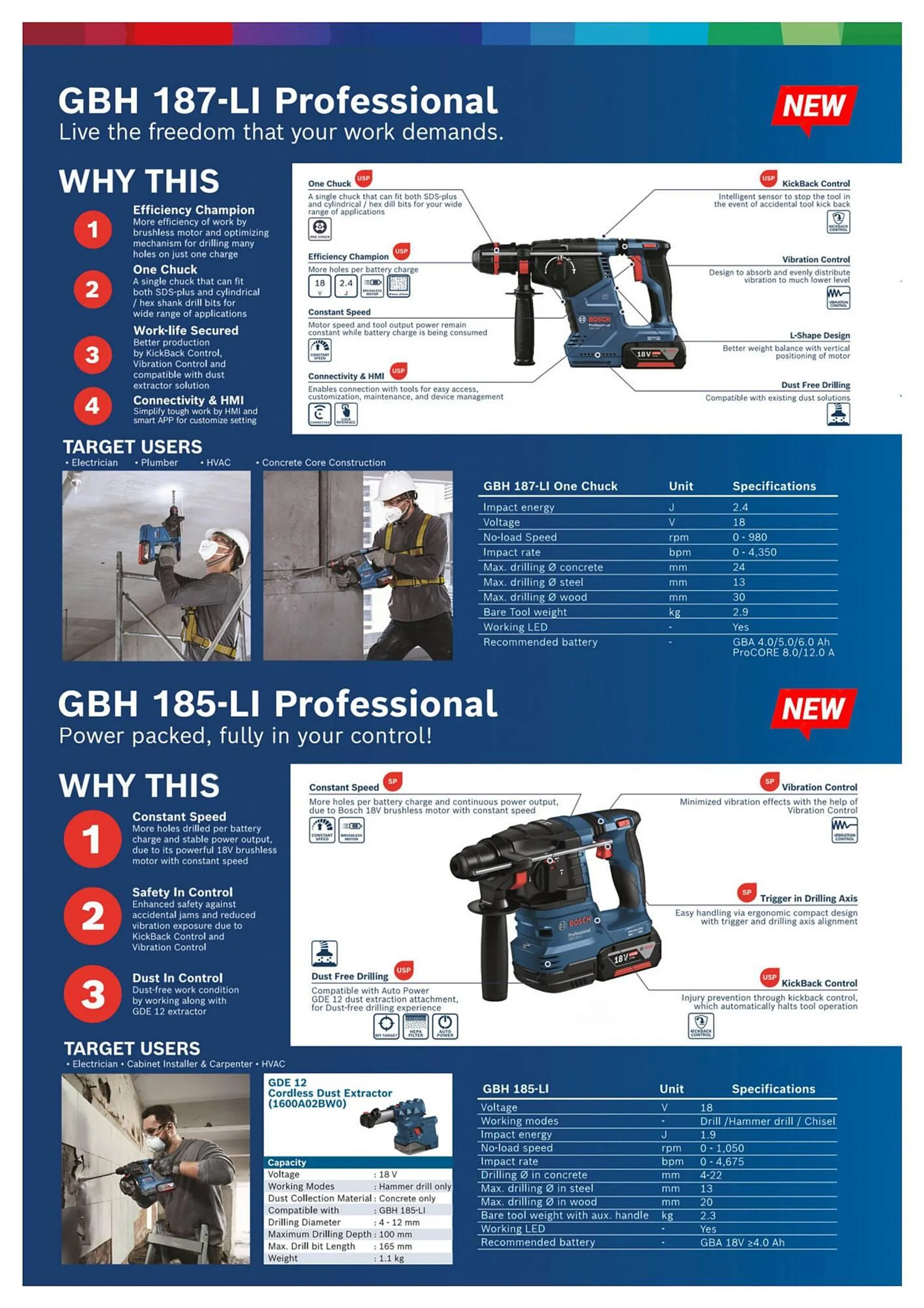 Bosch catalogue - 6