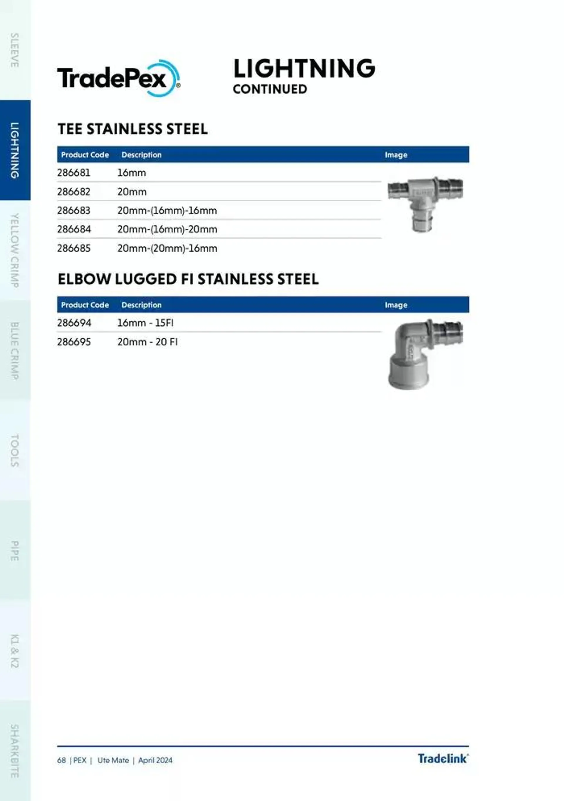 Ute Mate - Catalogue valid from 20 November to 31 December 2024 - page 76