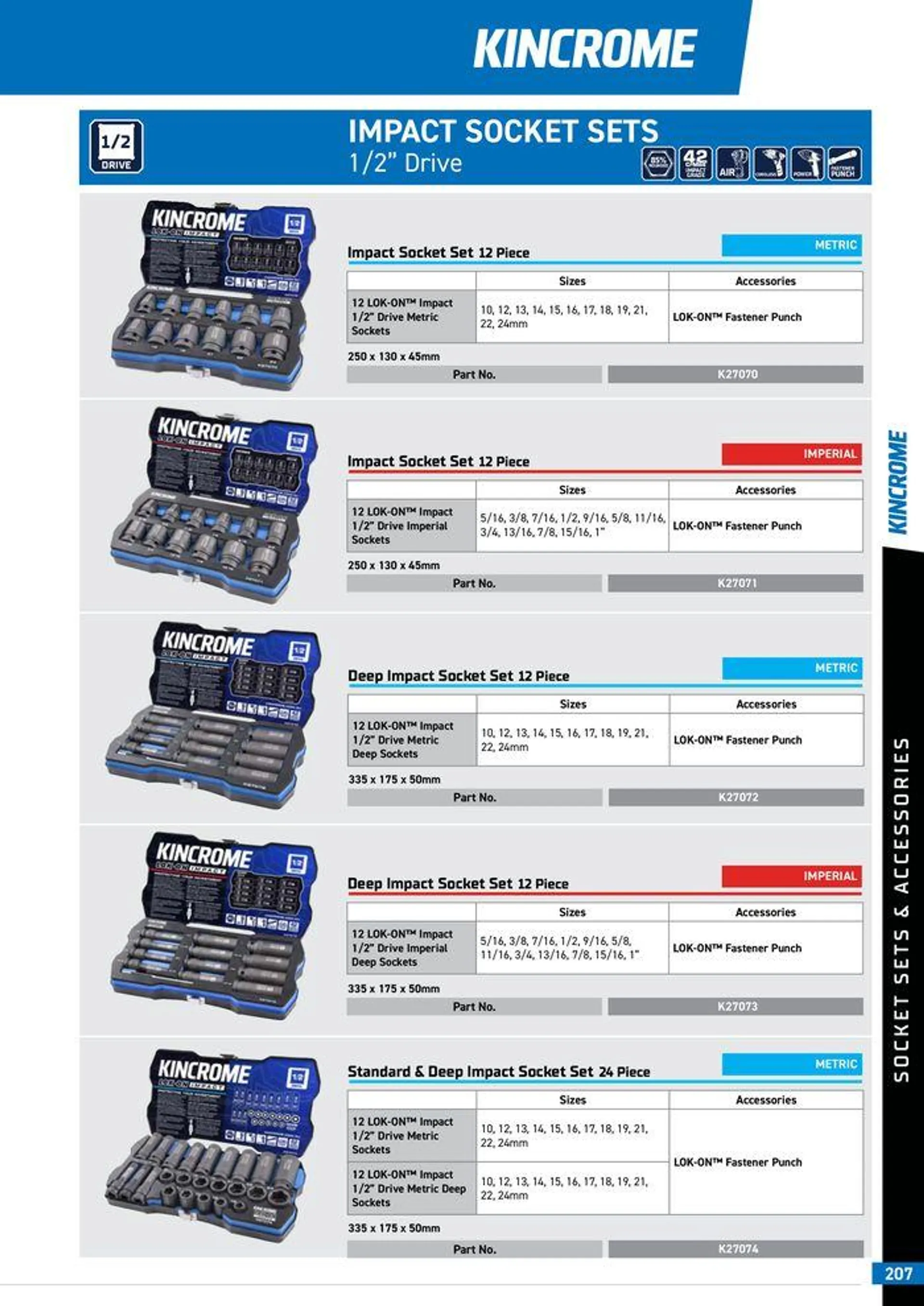 Product Guide 2024 - Catalogue valid from 25 March to 31 December 2024 - page 209