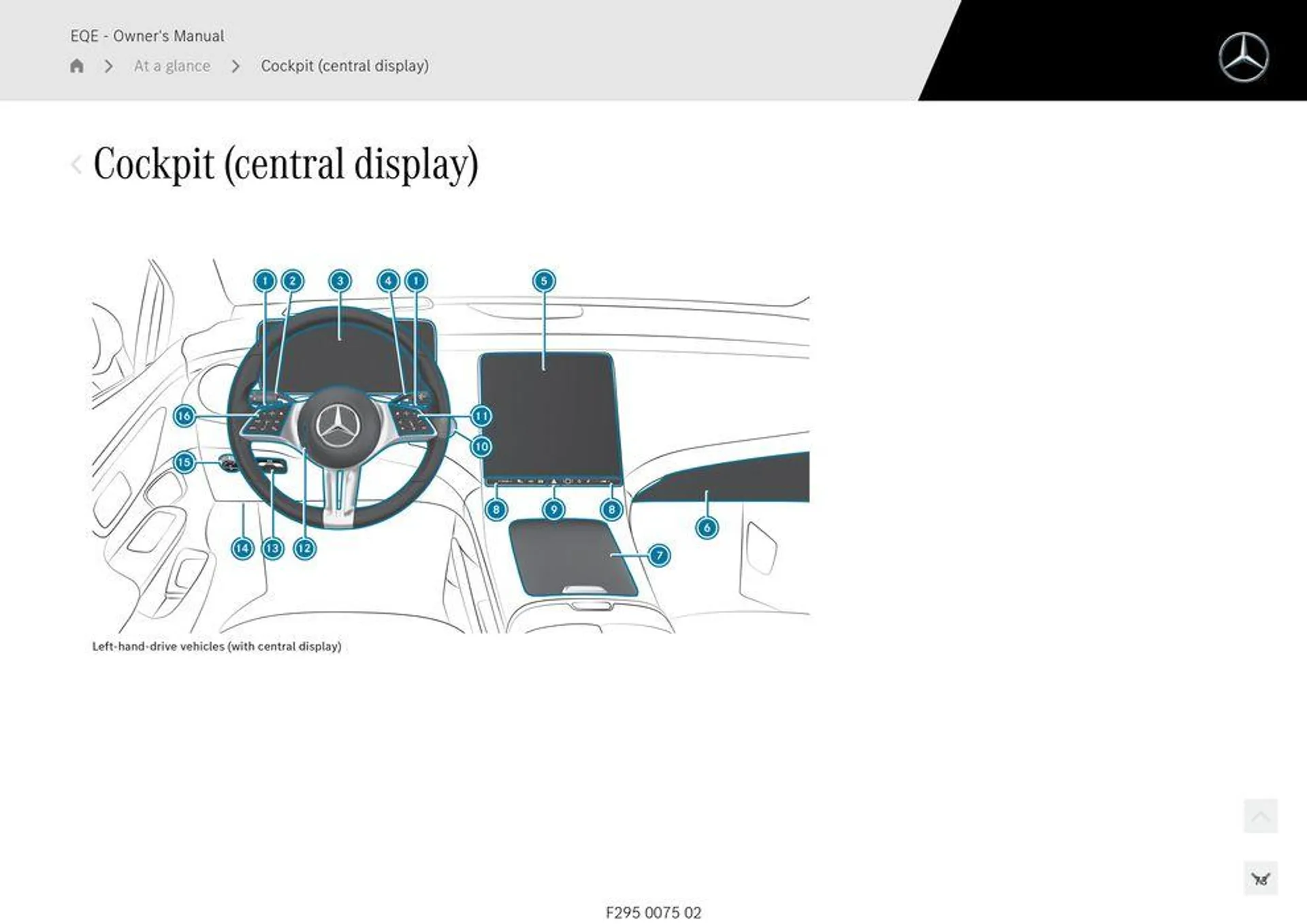 EQE Sedan - Catalogue valid from 11 September to 11 September 2025 - page 73