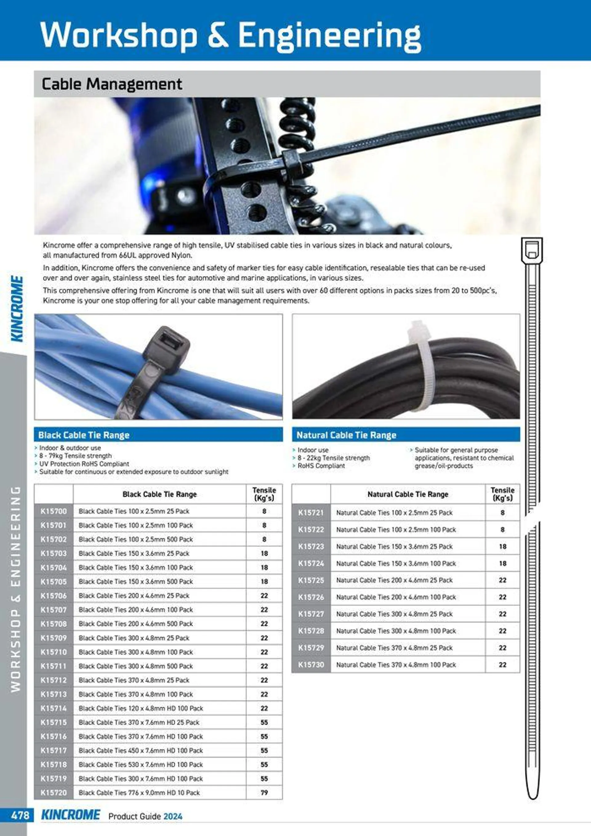 Product Guide 2024 - Catalogue valid from 25 March to 31 December 2024 - page 480