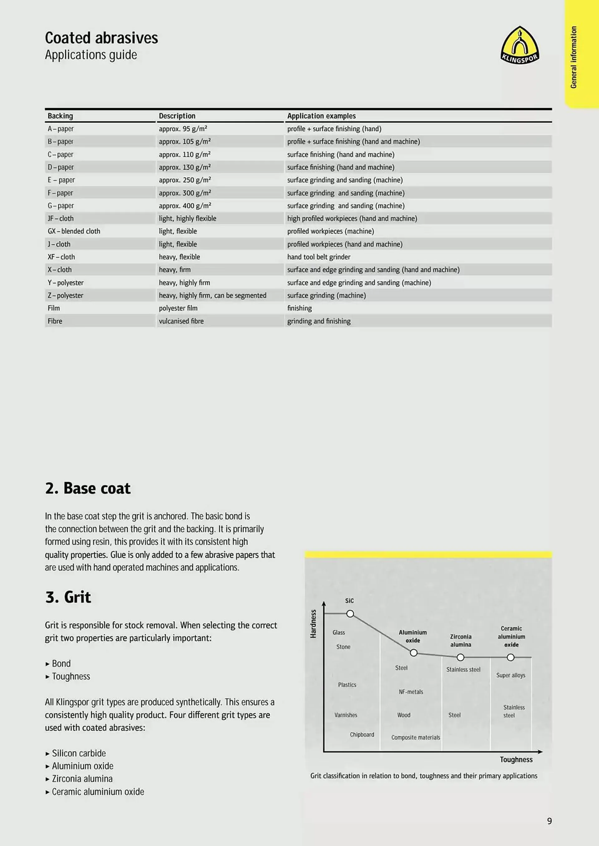 Kincrome catalogue - Catalogue valid from 5 November to 31 December 2025 - page 188