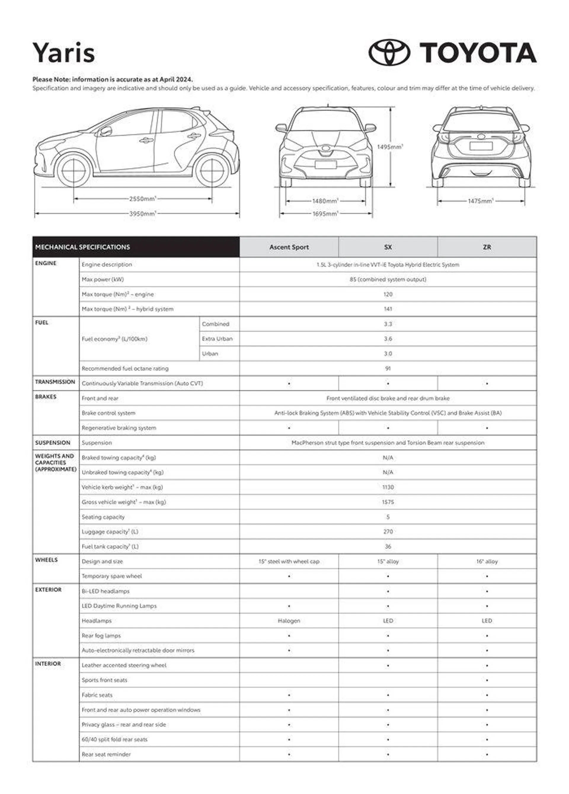 Toyota Yaris Specification Sheet - 1