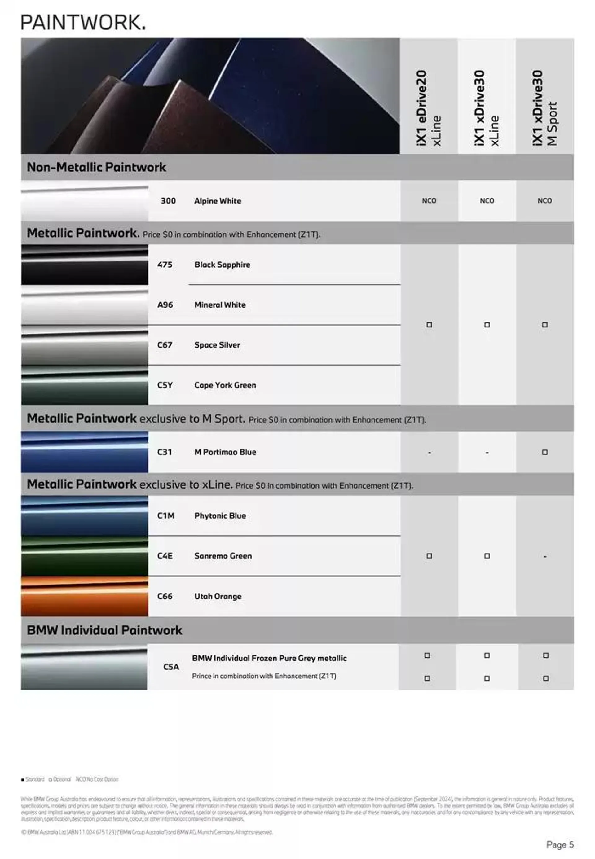 The iX1 - Catalogue valid from 11 December to 11 December 2025 - page 5