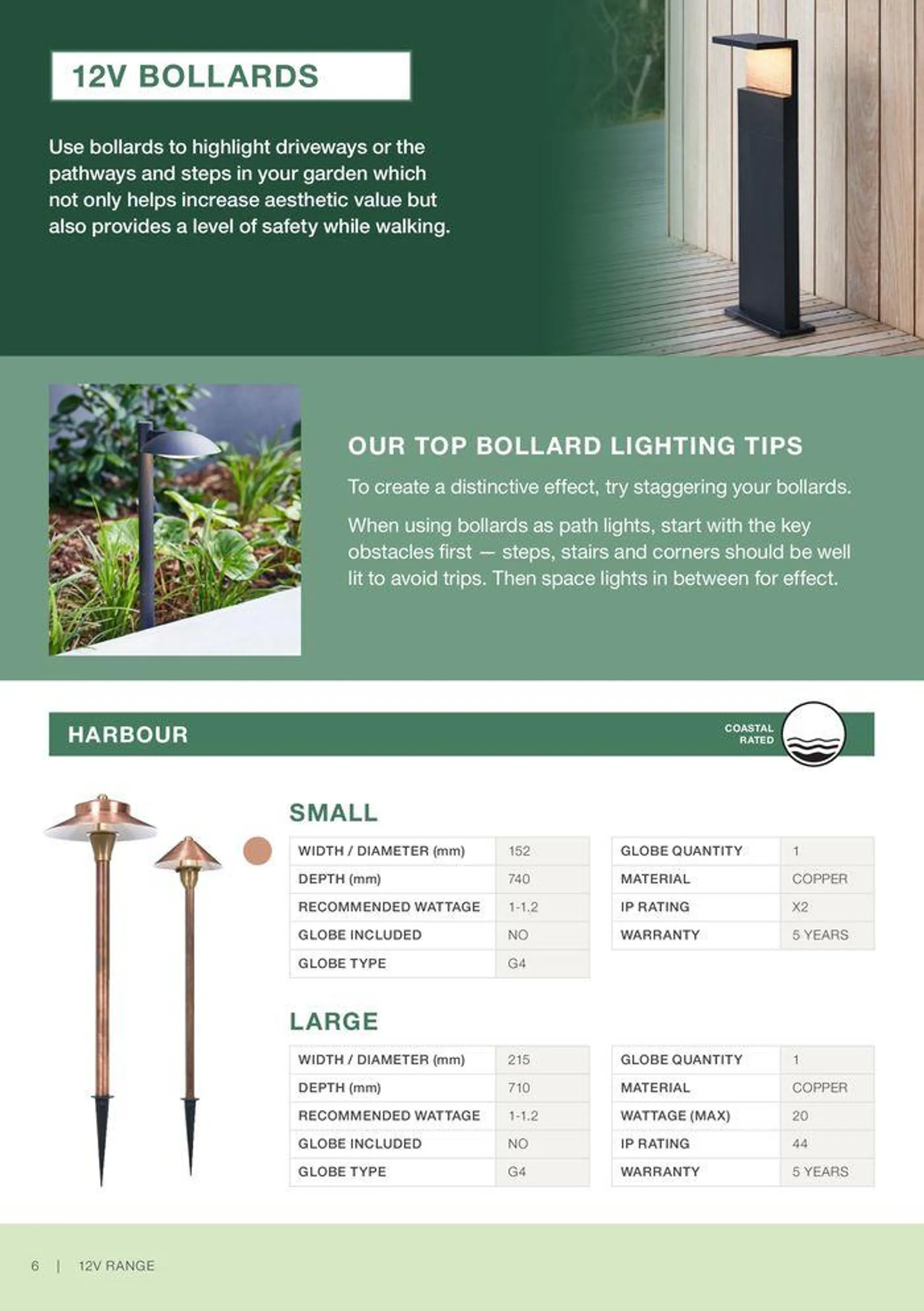 Your Guide To DIY Garden Lightning - 8