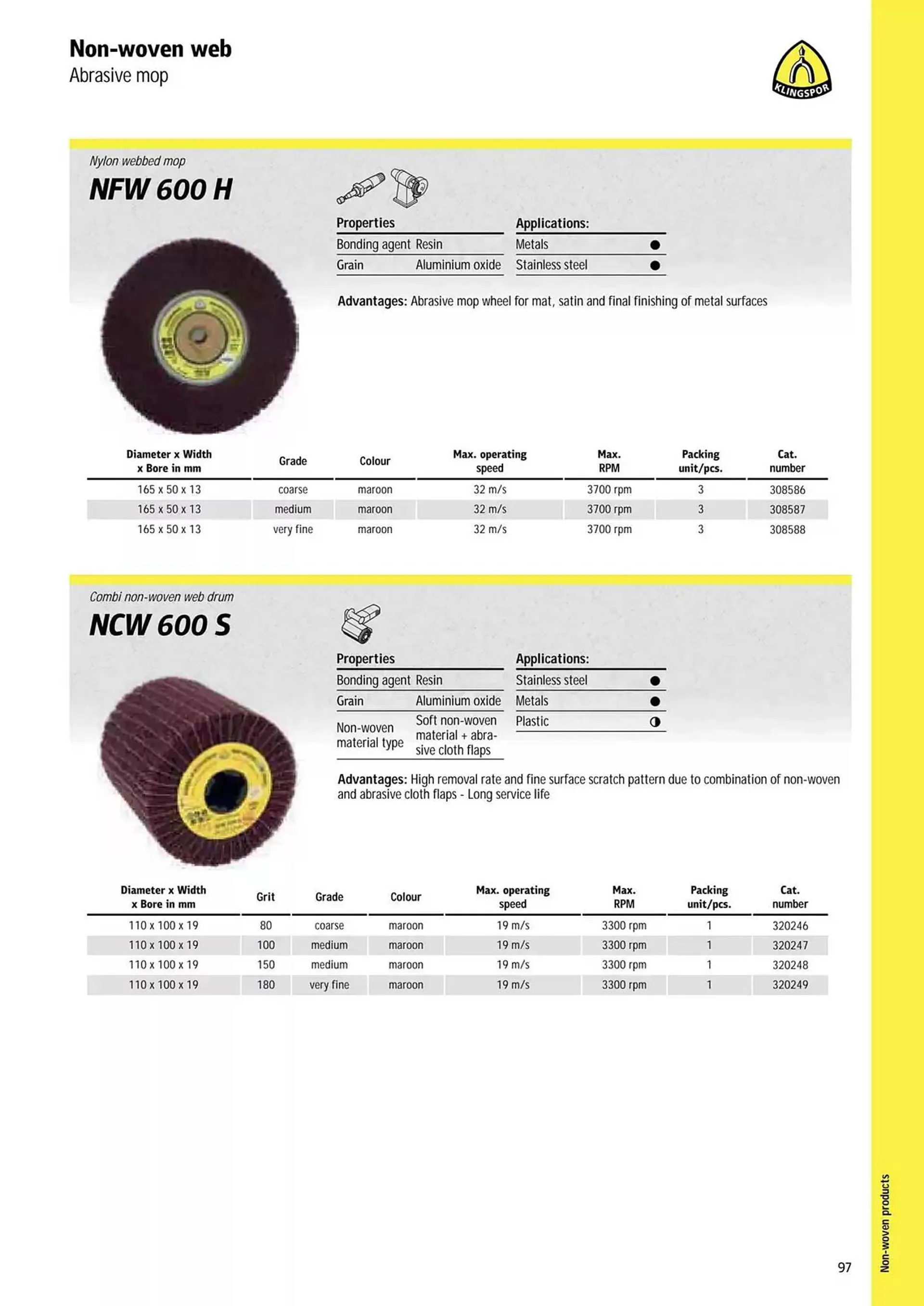 Kincrome catalogue - Catalogue valid from 5 November to 31 December 2025 - page 195