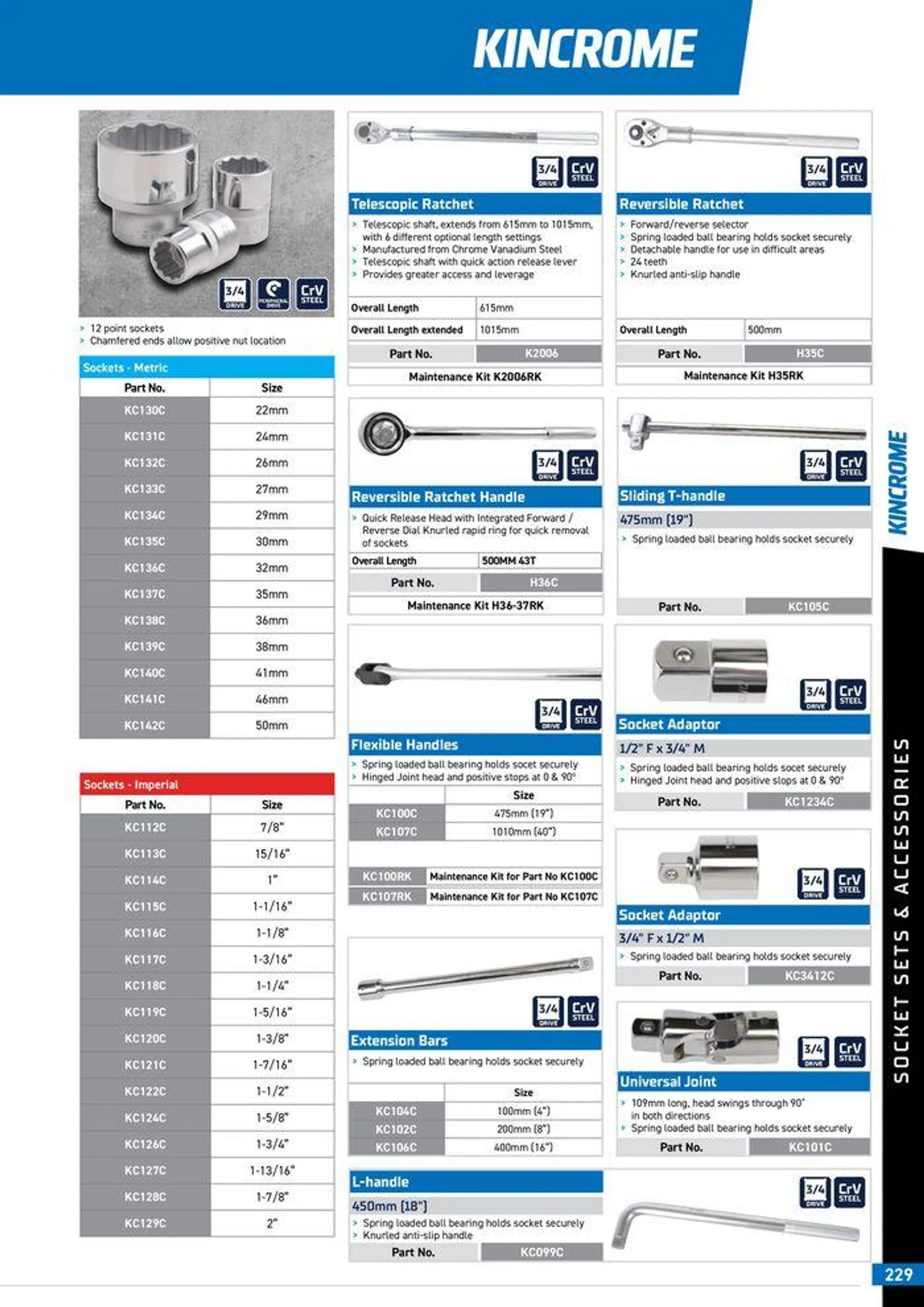 Product Guide 2024 - Catalogue valid from 25 March to 31 December 2024 - page 231