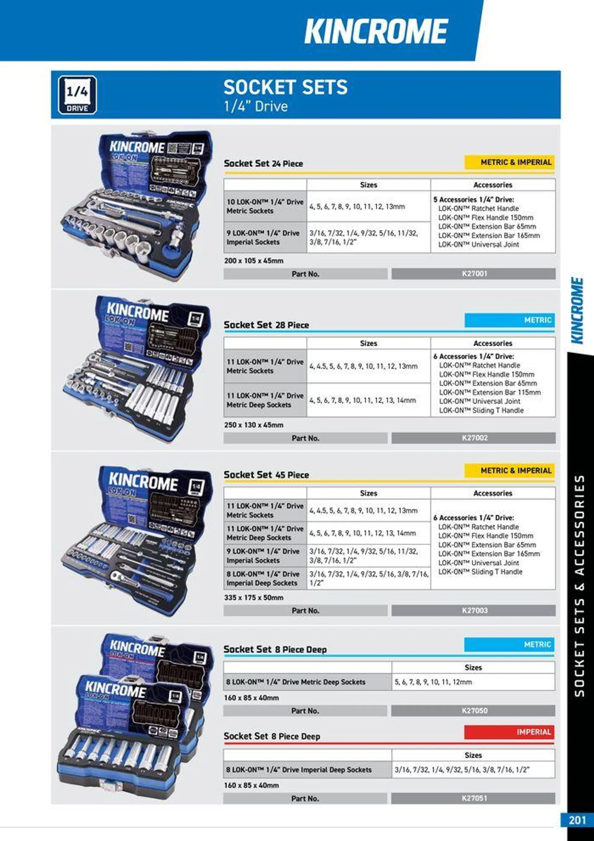 Product Guide 2024 - Catalogue valid from 25 March to 31 December 2024 - page 203