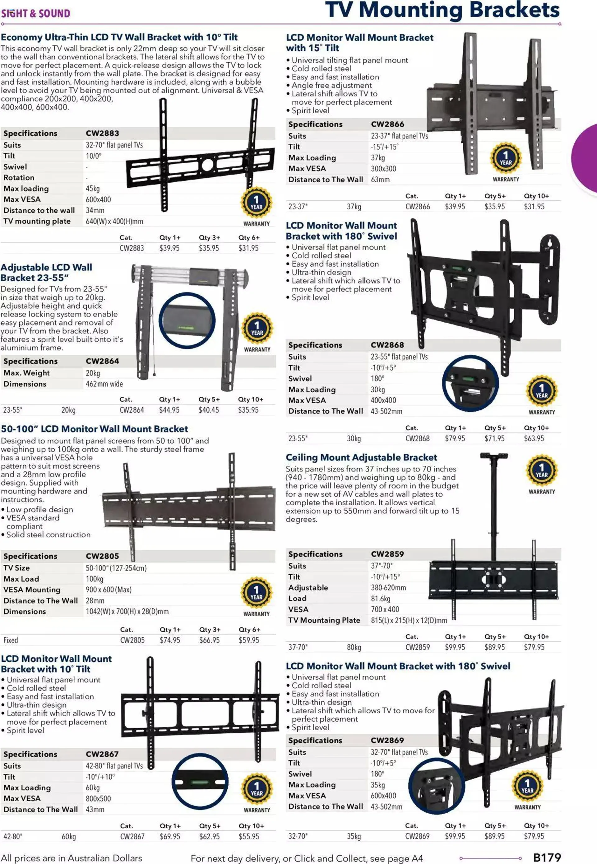 Jaycar Annual Engineering & Scientific Catalogue - Catalogue valid from 27 October to 31 December 2024 - page 179