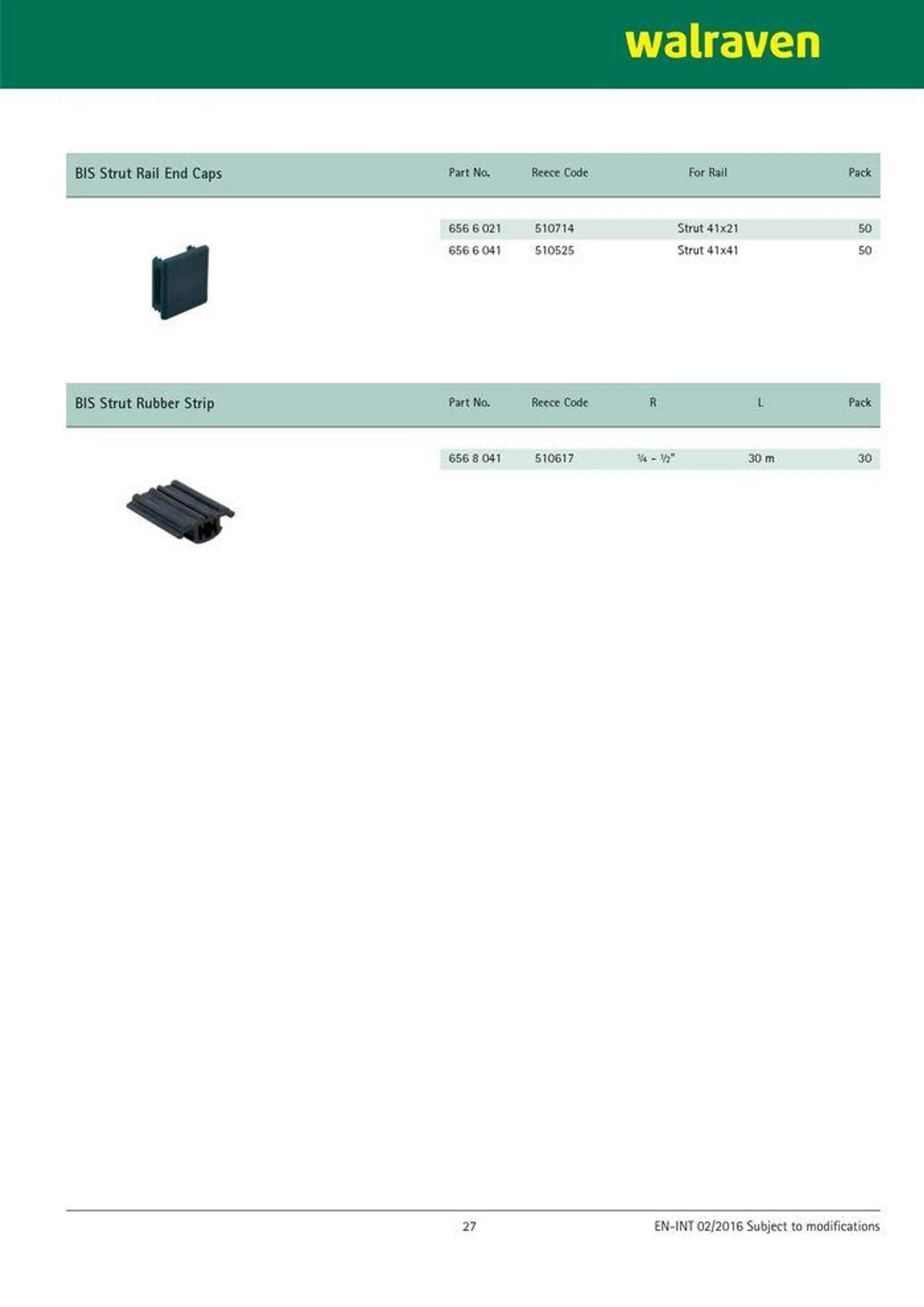 Walvaren - Catalogue valid from 24 May to 24 May 2025 - page 28