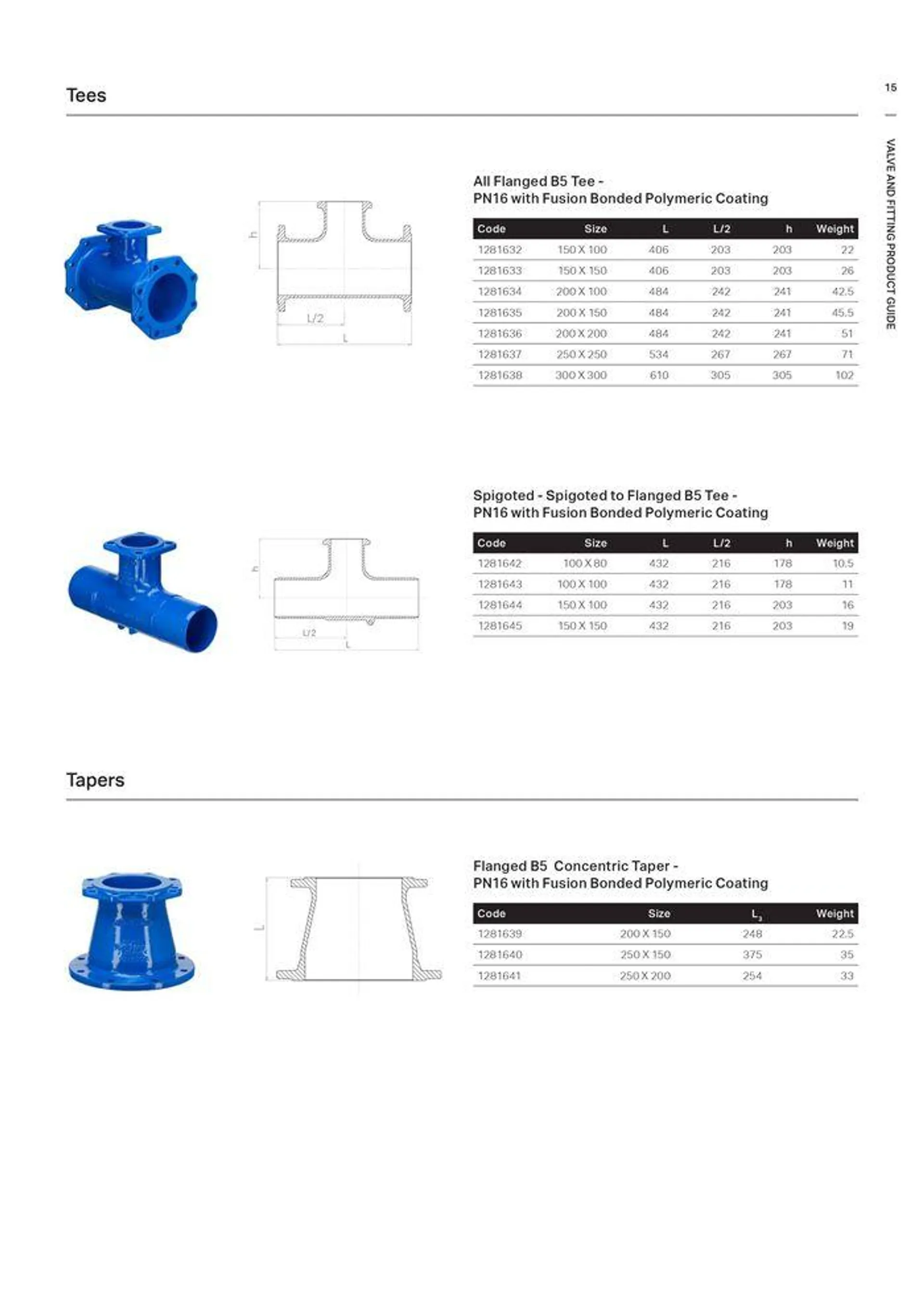 Valve and Fitting Product Guide - Catalogue valid from 24 May to 24 May 2025 - page 15