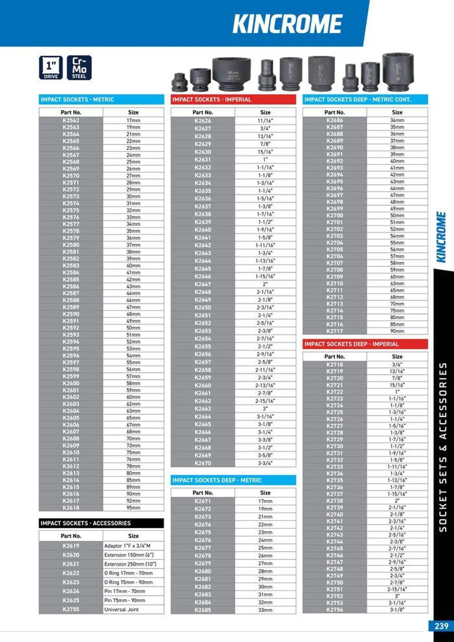 Product Guide 2024 - Catalogue valid from 25 March to 31 December 2024 - page 241