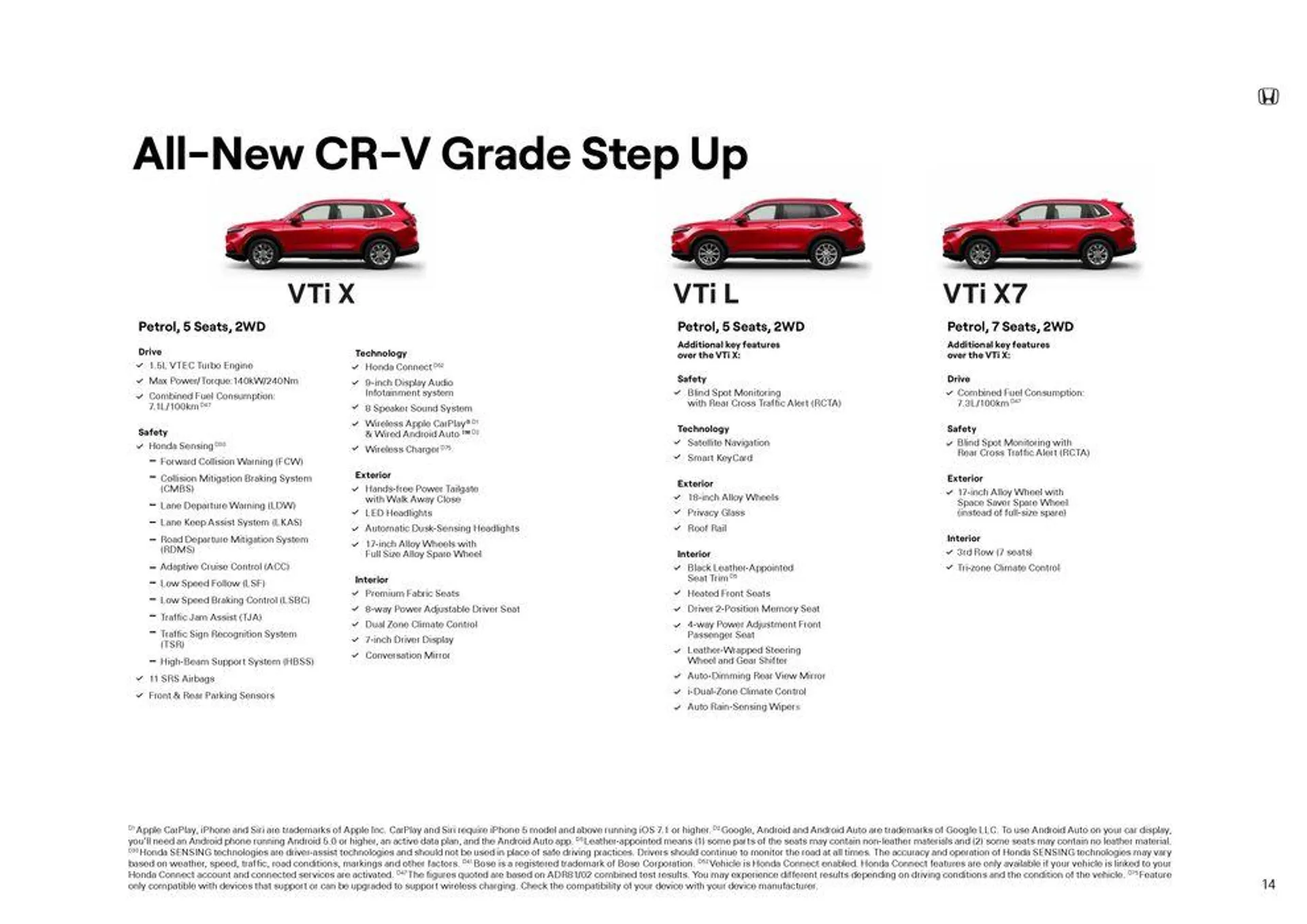 CR-V - 14