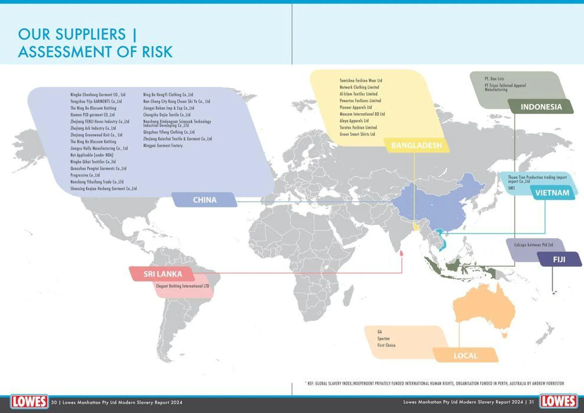 Modern Slavery Statement & Sustainability Commitments 2024 - 16