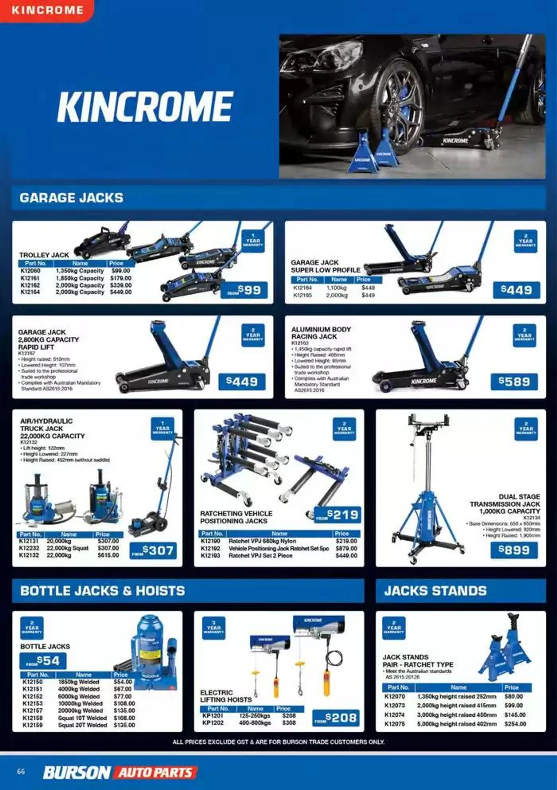 Tools And Equipment - Catalogue valid from 3 October to 31 December 2024 - page 62