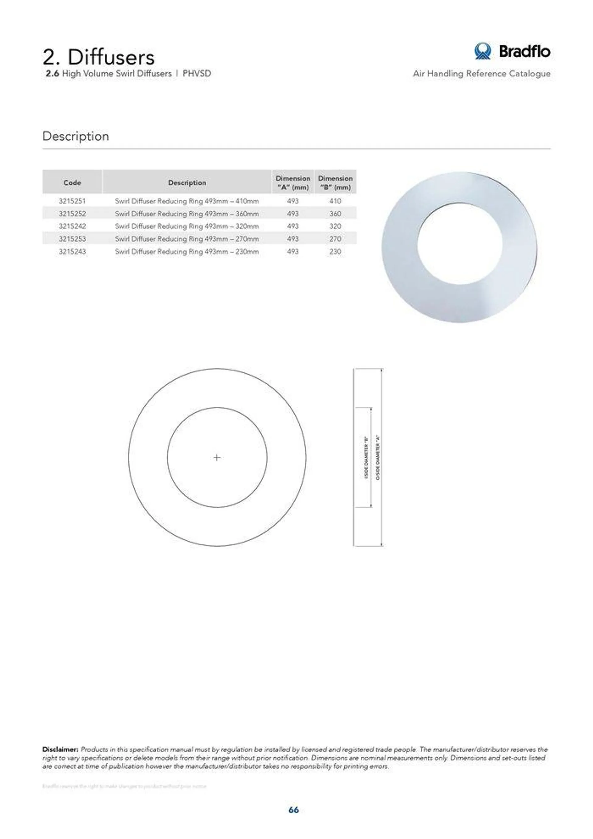 Bradflo - Catalogue valid from 24 May to 24 May 2025 - page 66